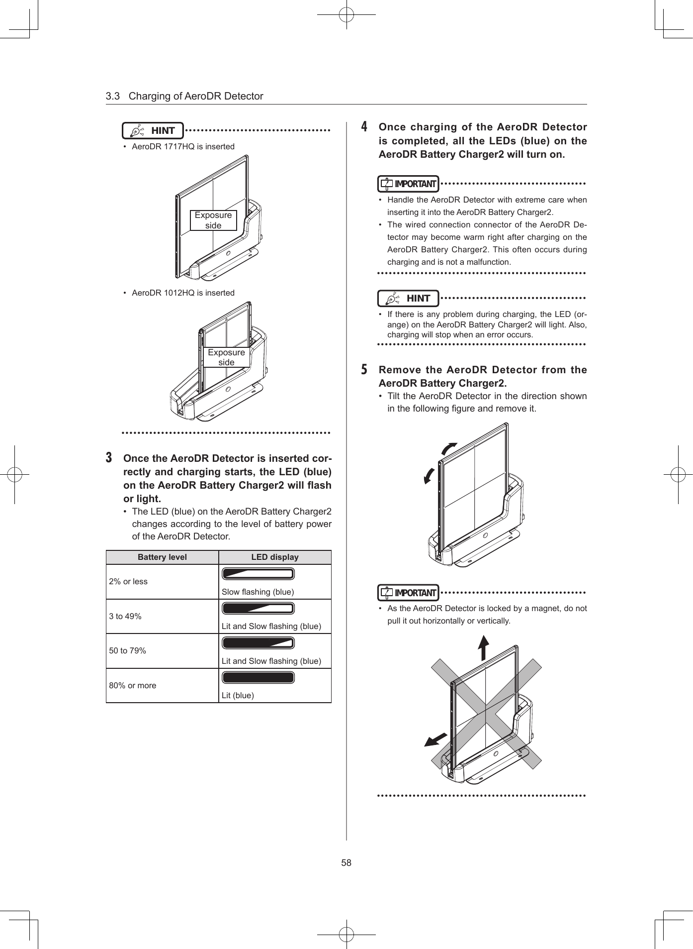 3.3ChargingofAeroDRDetector58HINT •••••••••••••••••••••••••••••••••••••• AeroDR1717HQisinsertedExposureside• AeroDR1012HQisinsertedExposureside•••••••••••••••••••••••••••••••••••••••••••••••••••••3  Once the AeroDR Detector is inserted cor-rectly and charging starts, the LED (blue) on the AeroDR Battery Charger2 will ash or light• TheLED(blue)ontheAeroDRBatteryCharger2changesaccordingtothelevelofbatterypoweroftheAeroDRDetector.Battery level LED display2%orlessSlowashing(blue)3to49%LitandSlowashing(blue)50to79%LitandSlowashing(blue)80%ormoreLit(blue)4  Once charging of the AeroDR Detector is completed, all the LEDs (blue) on the AeroDR Battery Charger2 will turn onIMPORTANT•••••••••••••••••••••••••••••••••••••• HandletheAeroDRDetectorwithextremecarewheninsertingitintotheAeroDRBatteryCharger2.• ThewiredconnectionconnectoroftheAeroDRDe-tectormaybecomewarmrightafterchargingontheAeroDRBatteryCharger2.Thisoftenoccursduringchargingandisnotamalfunction.•••••••••••••••••••••••••••••••••••••••••••••••••••••HINT •••••••••••••••••••••••••••••••••••••• Ifthereisanyproblemduringcharging,theLED(or-ange)ontheAeroDRBatteryCharger2willlight.Also,chargingwillstopwhenanerroroccurs.•••••••••••••••••••••••••••••••••••••••••••••••••••••5  Remove the AeroDR Detector from the AeroDR Battery Charger2• TilttheAeroDRDetectorinthedirectionshowninthefollowinggureandremoveit.IMPORTANT•••••••••••••••••••••••••••••••••••••• AstheAeroDRDetectorislockedbyamagnet,donotpullitouthorizontallyorvertically.•••••••••••••••••••••••••••••••••••••••••••••••••••••