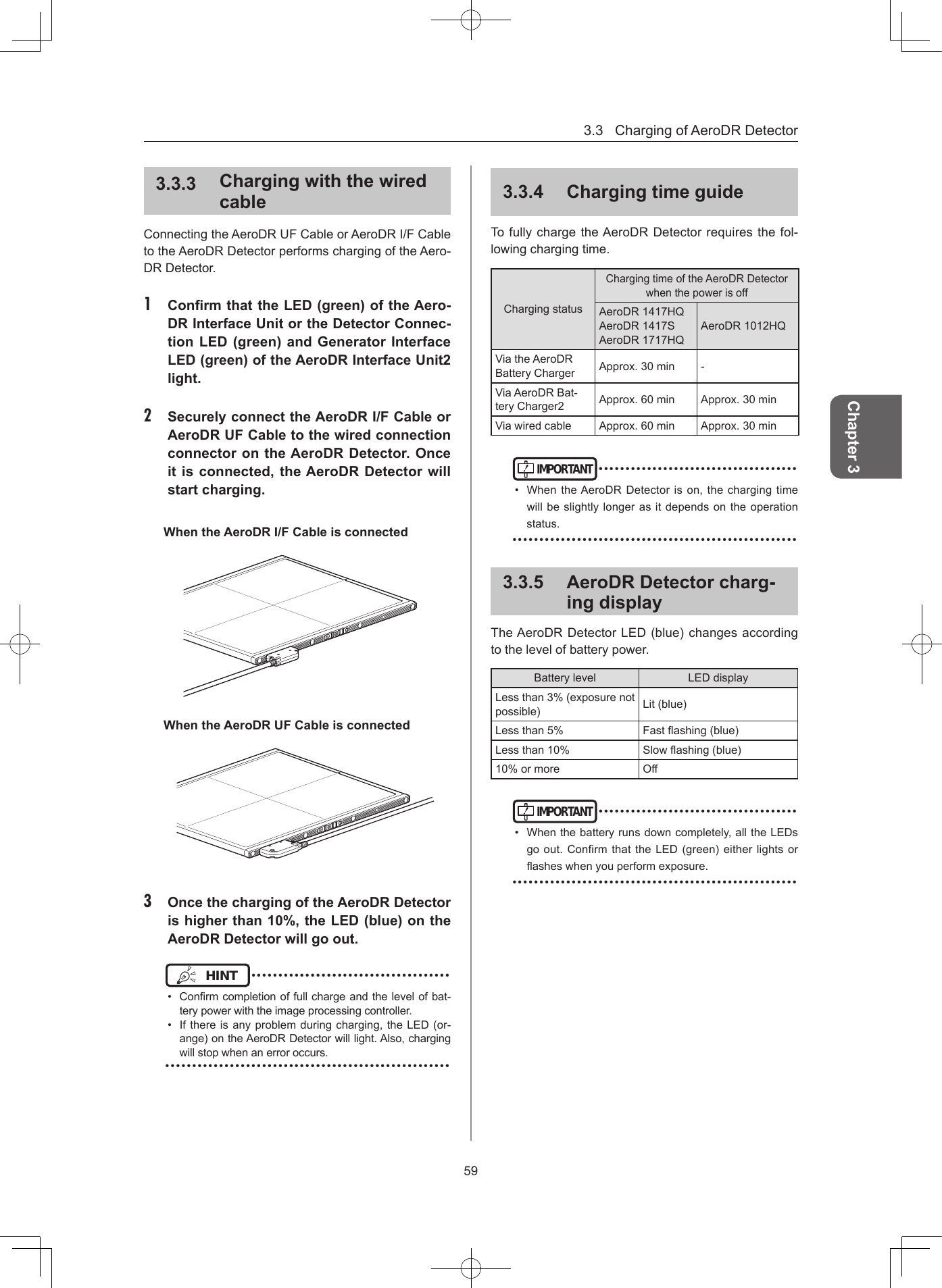 3.3ChargingofAeroDRDetector59Chapter 3333  Charging with the wired cableConnectingtheAeroDRUFCableorAeroDRI/FCabletotheAeroDRDetectorperformschargingoftheAero-DRDetector.1  Conrm that the LED (green) of the Aero-DR Interface Unit or the Detector Connec-tion LED (green) and Generator Interface LED (green) of the AeroDR Interface Unit2 light2  Securely connect the AeroDR I/F Cable or AeroDR UF Cable to the wired connection connector on the AeroDR Detector Once it is connected, the AeroDR Detector will start chargingWhen the AeroDR I/F Cable is connectedWhen the AeroDR UF Cable is connected3  Once the charging of the AeroDR Detector is higher than 10%, the LED (blue) on the AeroDR Detector will go outHINT •••••••••••••••••••••••••••••••••••••• Conrmcompletionoffullchargeandthelevelofbat-terypowerwiththeimageprocessingcontroller.• Ifthereisanyproblemduringcharging,theLED(or-ange)ontheAeroDRDetectorwilllight.Also,chargingwillstopwhenanerroroccurs.•••••••••••••••••••••••••••••••••••••••••••••••••••••334  Charging time guideTofullychargetheAeroDRDetectorrequiresthefol-lowingchargingtime.ChargingstatusChargingtimeoftheAeroDRDetectorwhenthepowerisoffAeroDR1417HQAeroDR1417SAeroDR1717HQAeroDR1012HQViatheAeroDRBatteryCharger Approx.30min -ViaAeroDRBat-teryCharger2 Approx.60min Approx.30minViawiredcable Approx.60min Approx.30minIMPORTANT•••••••••••••••••••••••••••••••••••••• WhentheAeroDRDetectorison,thechargingtimewillbeslightlylongerasitdependsontheoperationstatus.•••••••••••••••••••••••••••••••••••••••••••••••••••••335  AeroDR Detector charg-ing displayTheAeroDRDetectorLED(blue)changesaccordingtothelevelofbatterypower.Batterylevel LEDdisplayLessthan3%(exposurenotpossible) Lit(blue)Lessthan5% Fastashing(blue)Lessthan10% Slowashing(blue)10%ormore OffIMPORTANT•••••••••••••••••••••••••••••••••••••• Whenthebatteryrunsdowncompletely,alltheLEDsgoout.ConfirmthattheLED(green)eitherlightsorasheswhenyouperformexposure.•••••••••••••••••••••••••••••••••••••••••••••••••••••