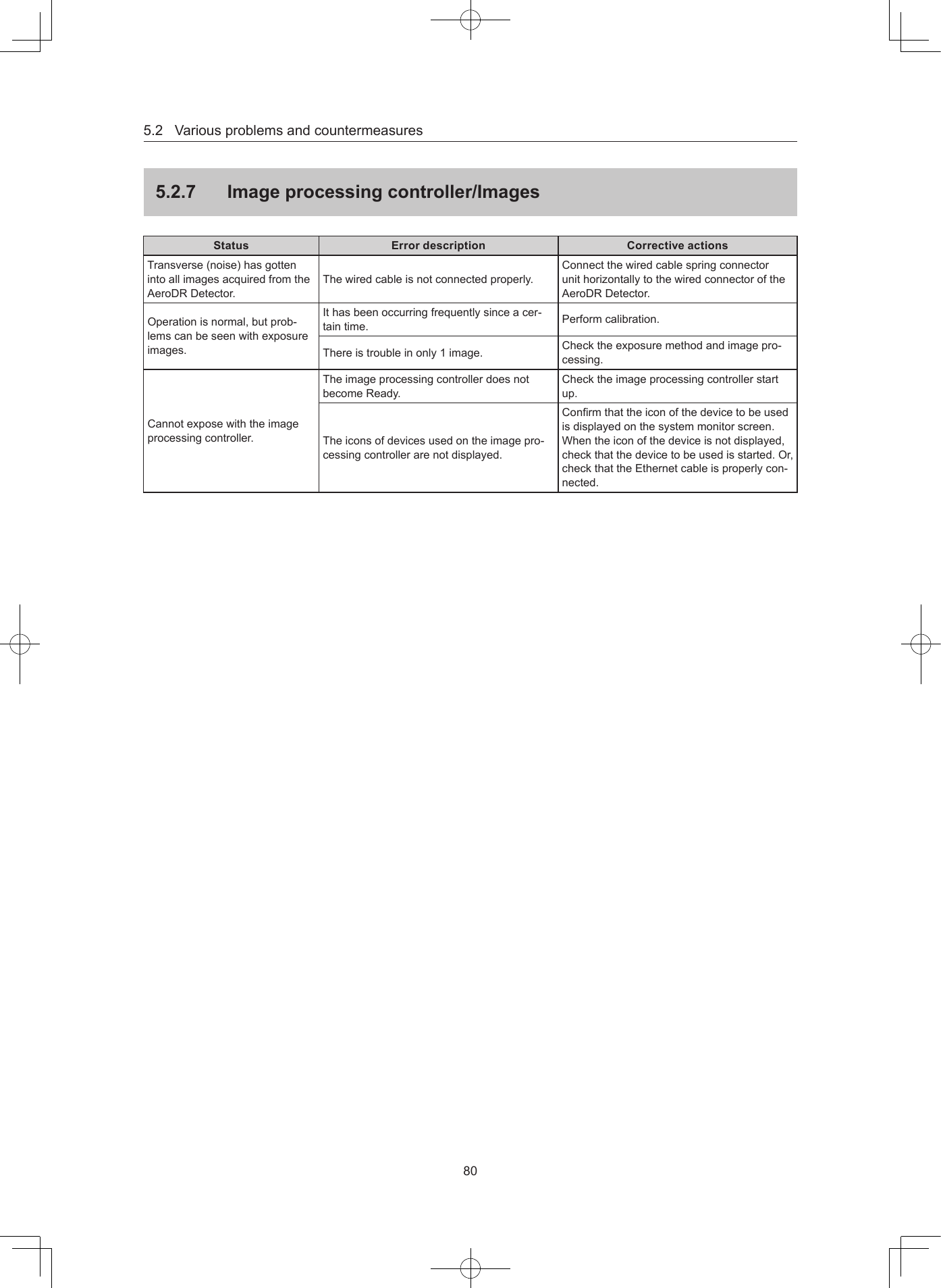 5.2Variousproblemsandcountermeasures80527  Image processing controller/ImagesStatus Error description Corrective actionsTransverse(noise)hasgottenintoallimagesacquiredfromtheAeroDRDetector.Thewiredcableisnotconnectedproperly.ConnectthewiredcablespringconnectorunithorizontallytothewiredconnectoroftheAeroDRDetector.Operationisnormal,butprob-lemscanbeseenwithexposureimages.Ithasbeenoccurringfrequentlysinceacer-taintime. Performcalibration.Thereistroubleinonly1image. Checktheexposuremethodandimagepro-cessing.Cannotexposewiththeimageprocessingcontroller.TheimageprocessingcontrollerdoesnotbecomeReady.Checktheimageprocessingcontrollerstartup.Theiconsofdevicesusedontheimagepro-cessingcontrollerarenotdisplayed.Conrmthattheiconofthedevicetobeusedisdisplayedonthesystemmonitorscreen.Whentheiconofthedeviceisnotdisplayed,checkthatthedevicetobeusedisstarted.Or,checkthattheEthernetcableisproperlycon-nected.