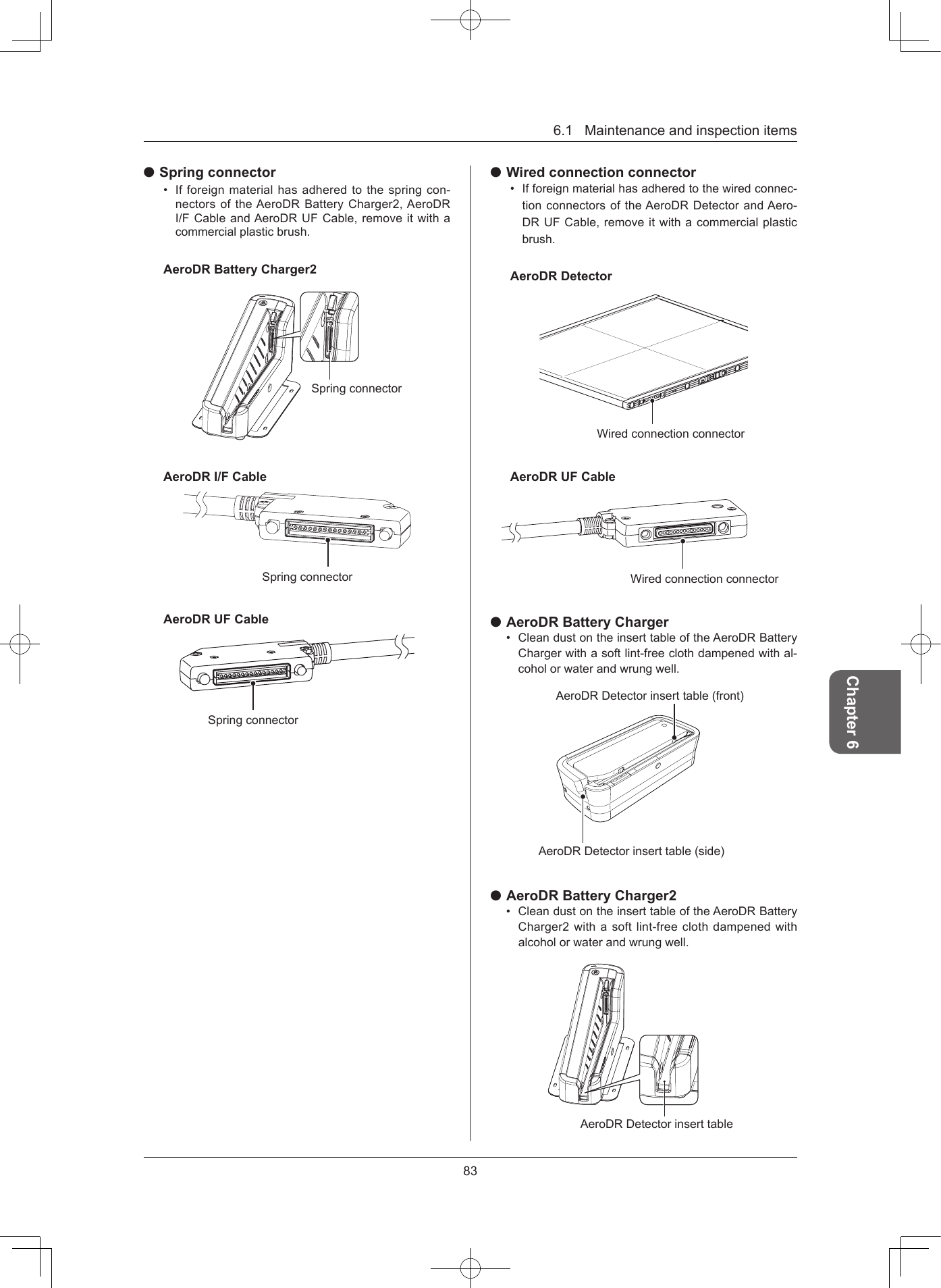 836.1MaintenanceandinspectionitemsChapter 6 Spring connector• Ifforeignmaterialhasadheredtothespringcon-nectorsoftheAeroDRBatteryCharger2,AeroDRI/FCableandAeroDRUFCable,removeitwithacommercialplasticbrush.AeroDR Battery Charger2SpringconnectorAeroDR I/F CableSpringconnectorAeroDR UF CableSpringconnector Wired connection connector• Ifforeignmaterialhasadheredtothewiredconnec-tionconnectorsoftheAeroDRDetectorandAero-DRUFCable,removeitwithacommercialplasticbrush.AeroDR DetectorWiredconnectionconnectorAeroDR UF CableWiredconnectionconnector AeroDR Battery Charger• CleandustontheinserttableoftheAeroDRBatteryChargerwithasoftlint-freeclothdampenedwithal-coholorwaterandwrungwell.AeroDRDetectorinserttable(side)AeroDRDetectorinserttable(front) AeroDR Battery Charger2• CleandustontheinserttableoftheAeroDRBatteryCharger2withasoftlint-freeclothdampenedwithalcoholorwaterandwrungwell.AeroDRDetectorinserttable