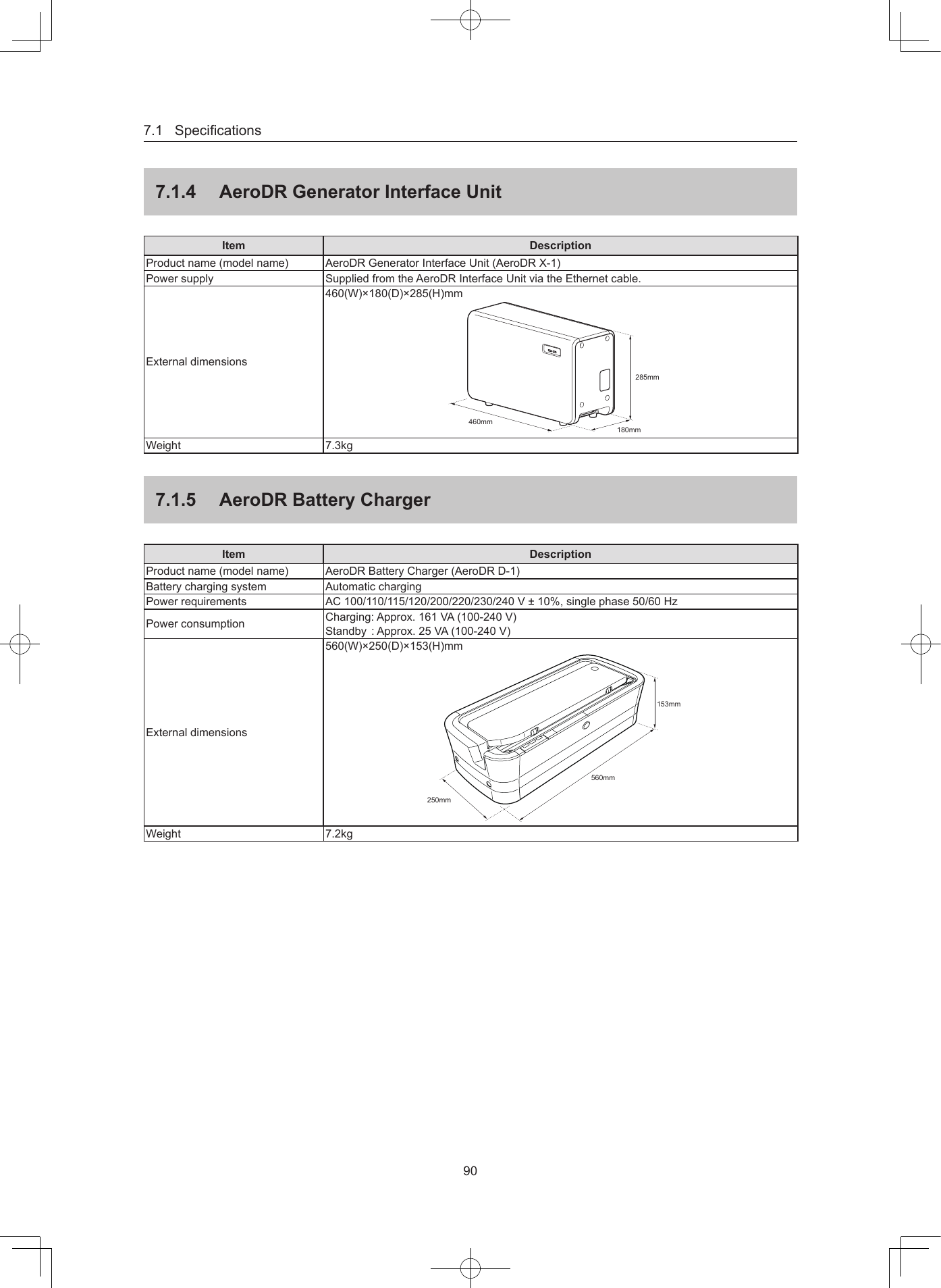 907.1Specications714  AeroDR Generator Interface UnitItem DescriptionProductname(modelname) AeroDRGeneratorInterfaceUnit(AeroDRX-1)Powersupply SuppliedfromtheAeroDRInterfaceUnitviatheEthernetcable.Externaldimensions460(W)×180(D)×285(H)mm180mm460mm285mmWeight 7.3kg715  AeroDR Battery ChargerItem DescriptionProductname(modelname) AeroDRBatteryCharger(AeroDRD-1)Batterychargingsystem AutomaticchargingPowerrequirements AC100/110/115/120/200/220/230/240V±10%,singlephase50/60HzPowerconsumption Charging:Approx.161VA(100-240V)Standby:Approx.25VA(100-240V)Externaldimensions560(W)×250(D)×153(H)mm153mm560mm250mmWeight 7.2kg