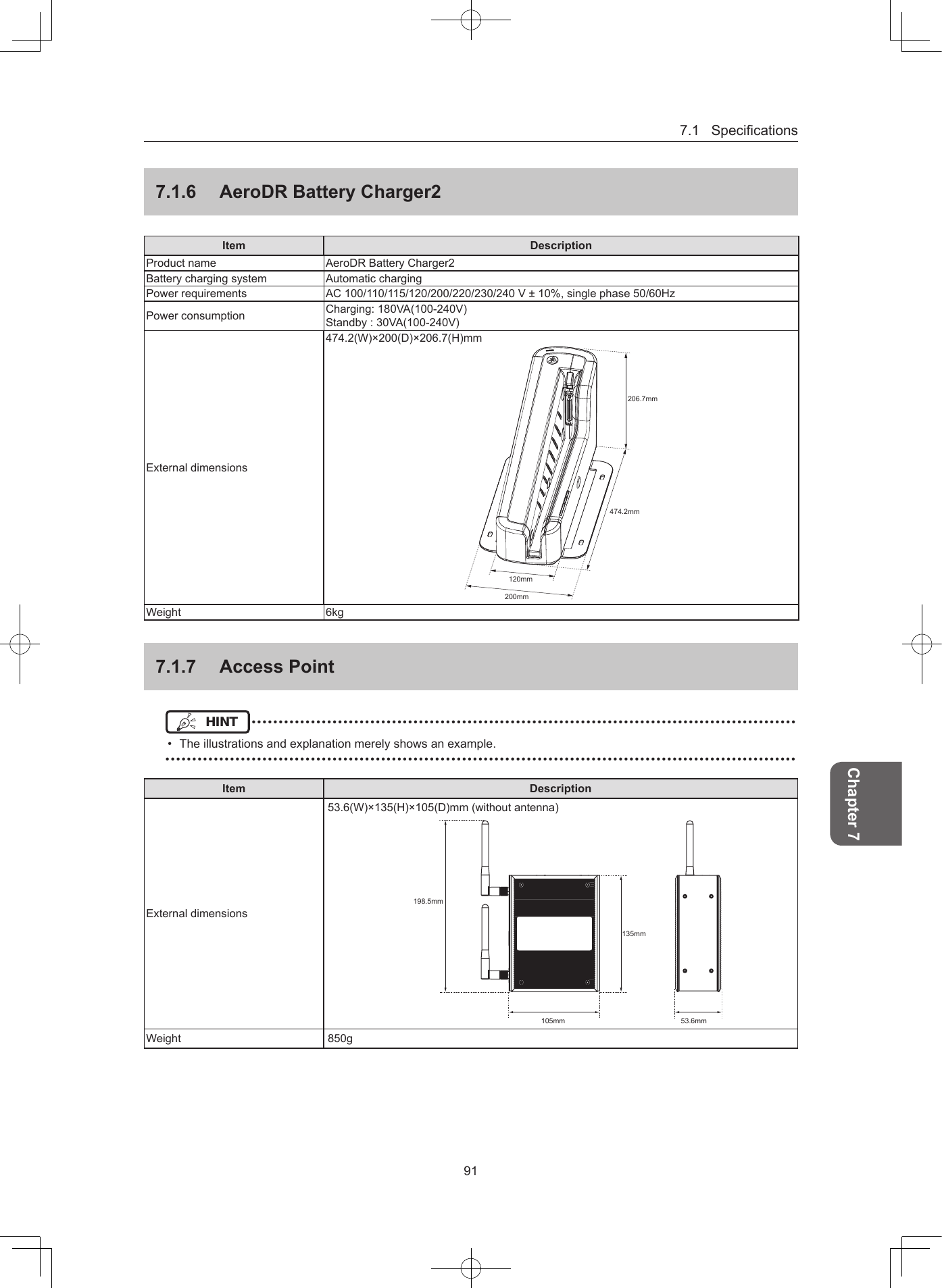 917.1SpecicationsChapter 7716  AeroDR Battery Charger2Item DescriptionProductname AeroDRBatteryCharger2Batterychargingsystem AutomaticchargingPowerrequirements AC100/110/115/120/200/220/230/240V±10%,singlephase50/60HzPowerconsumption Charging:180VA(100-240V)Standby:30VA(100-240V)Externaldimensions474.2(W)×200(D)×206.7(H)mm206.7mm474.2mm120mm200mmWeight 6kg717  Access PointHINT •••••••••••••••••••••••••••••••••••••••••••••••••••••••••••••••••••••••••••••••••••••••••••••••••••••• Theillustrationsandexplanationmerelyshowsanexample.•••••••••••••••••••••••••••••••••••••••••••••••••••••••••••••••••••••••••••••••••••••••••••••••••••••••••••••••••••••Item DescriptionExternaldimensions53.6(W)×135(H)×105(D)mm(withoutantenna)198.5mm105mm 53.6mm135mmWeight 850g