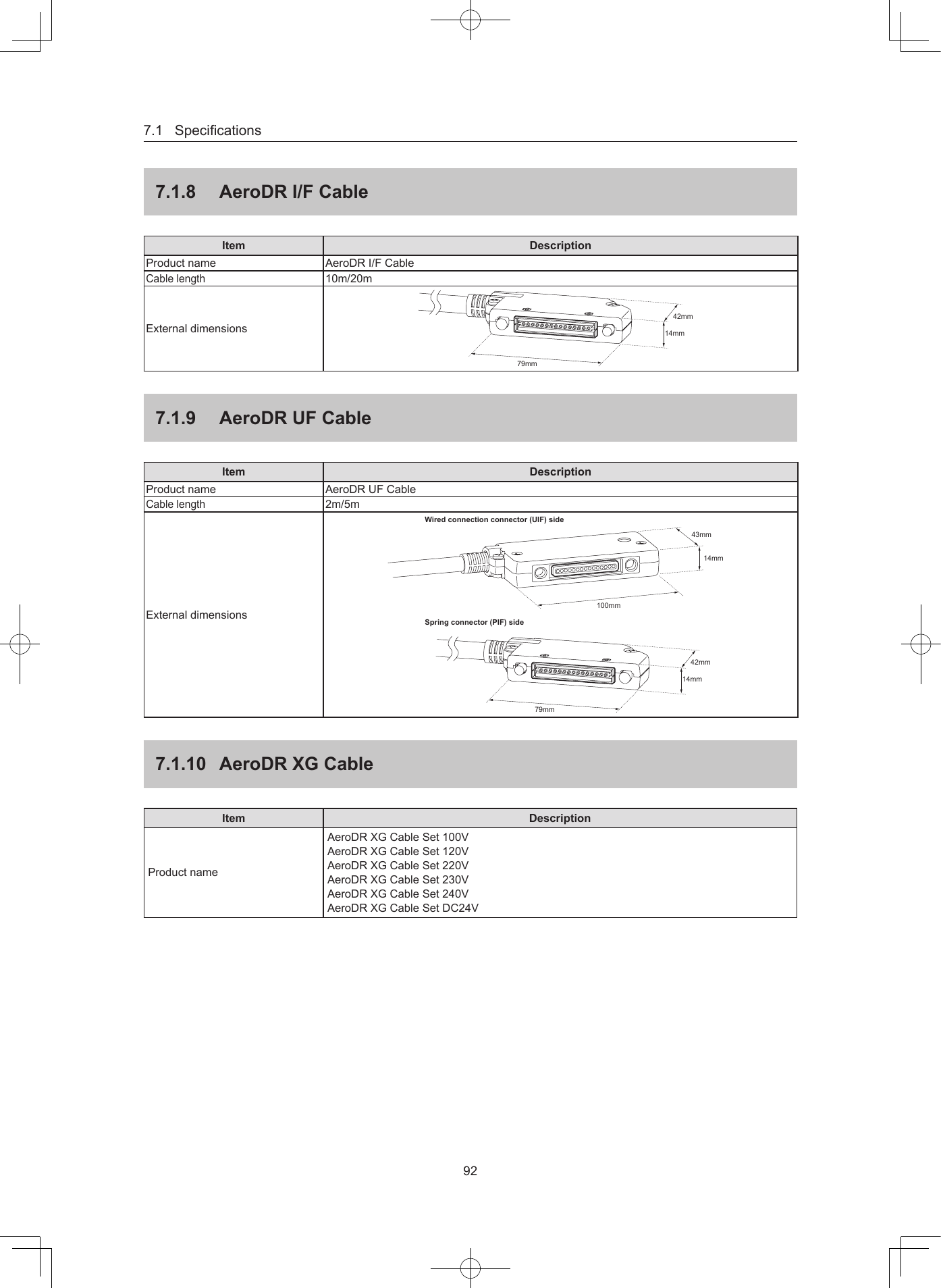 927.1Specications718  AeroDR I/F CableItem DescriptionProductname AeroDRI/FCableCablelength10m/20mExternaldimensions 14mm79mm42mm719  AeroDR UF CableItem DescriptionProductname AeroDRUFCableCablelength2m/5mExternaldimensionsWired connection connector (UIF) side14mm100mm43mmSpring connector (PIF) side14mm79mm42mm7110  AeroDR XG CableItem DescriptionProductnameAeroDRXGCableSet100VAeroDRXGCableSet120VAeroDRXGCableSet220VAeroDRXGCableSet230VAeroDRXGCableSet240VAeroDRXGCableSetDC24V