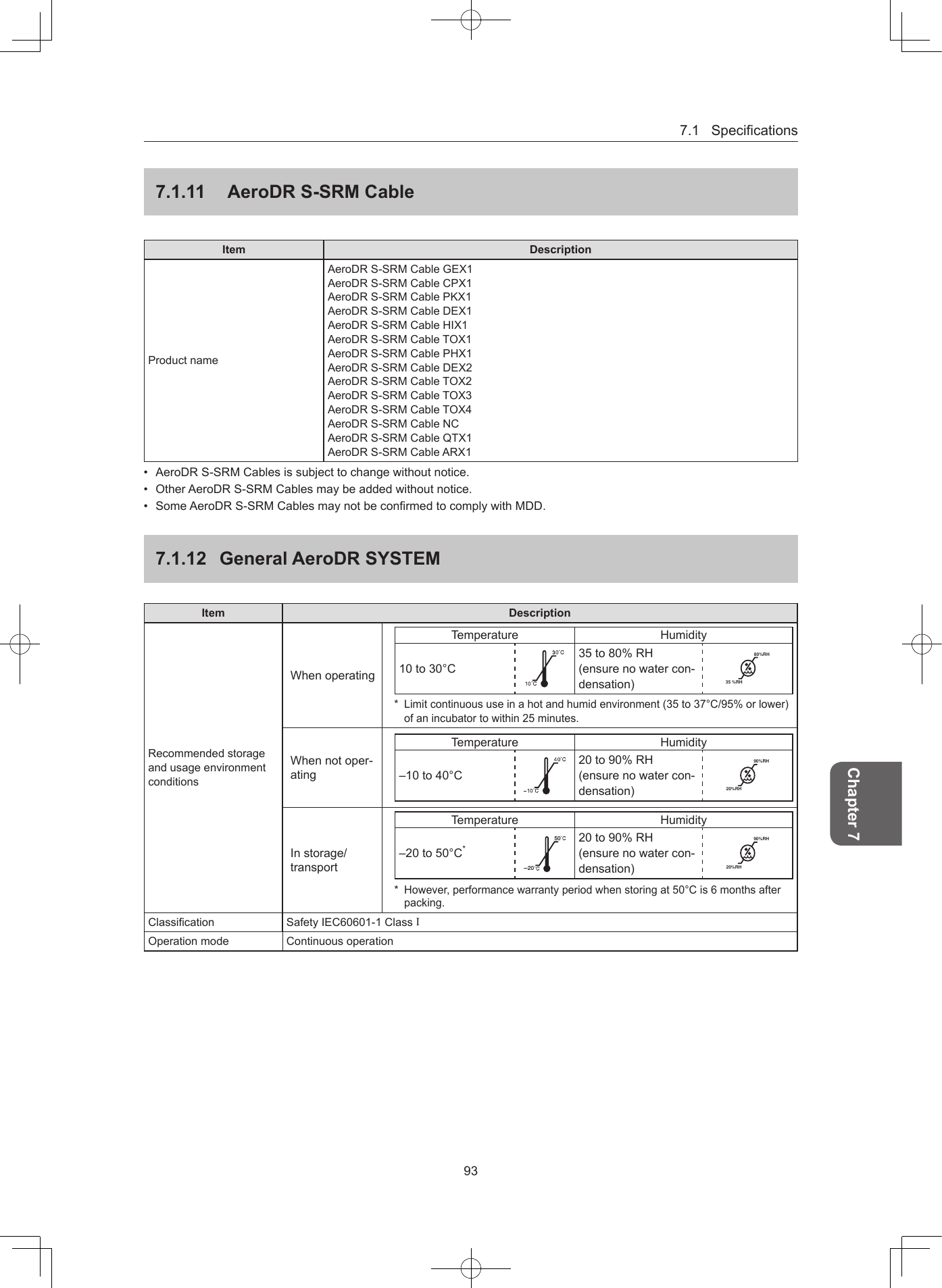 937.1SpecicationsChapter 77111  AeroDR S-SRM CableItem DescriptionProductnameAeroDRS-SRMCableGEX1AeroDRS-SRMCableCPX1AeroDRS-SRMCablePKX1AeroDRS-SRMCableDEX1AeroDRS-SRMCableHIX1AeroDRS-SRMCableTOX1AeroDRS-SRMCablePHX1AeroDRS-SRMCableDEX2AeroDRS-SRMCableTOX2AeroDRS-SRMCableTOX3AeroDRS-SRMCableTOX4AeroDRS-SRMCableNCAeroDRS-SRMCableQTX1AeroDRS-SRMCableARX1• AeroDRS-SRMCablesissubjecttochangewithoutnotice.• OtherAeroDRS-SRMCablesmaybeaddedwithoutnotice.• SomeAeroDRS-SRMCablesmaynotbeconrmedtocomplywithMDD.7112  General AeroDR SYSTEMItem DescriptionRecommendedstorageandusageenvironmentconditionsWhenoperatingTemperature Humidity10to30°C35to80%RH(ensurenowatercon-densation) 35 %RH80%RH* Limitcontinuoususeinahotandhumidenvironment(35to37°C/95%orlower)ofanincubatortowithin25minutes.Whennotoper-atingTemperature Humidity–10to40°C20to90%RH(ensurenowatercon-densation) 20%RH90%RHInstorage/transportTemperature Humidity–20to50°C*-205020to90%RH(ensurenowatercon-densation) 20%RH90%RH*However,performancewarrantyperiodwhenstoringat50°Cis6monthsafterpacking.Classication SafetyIEC60601-1ClassIOperationmode Continuousoperation