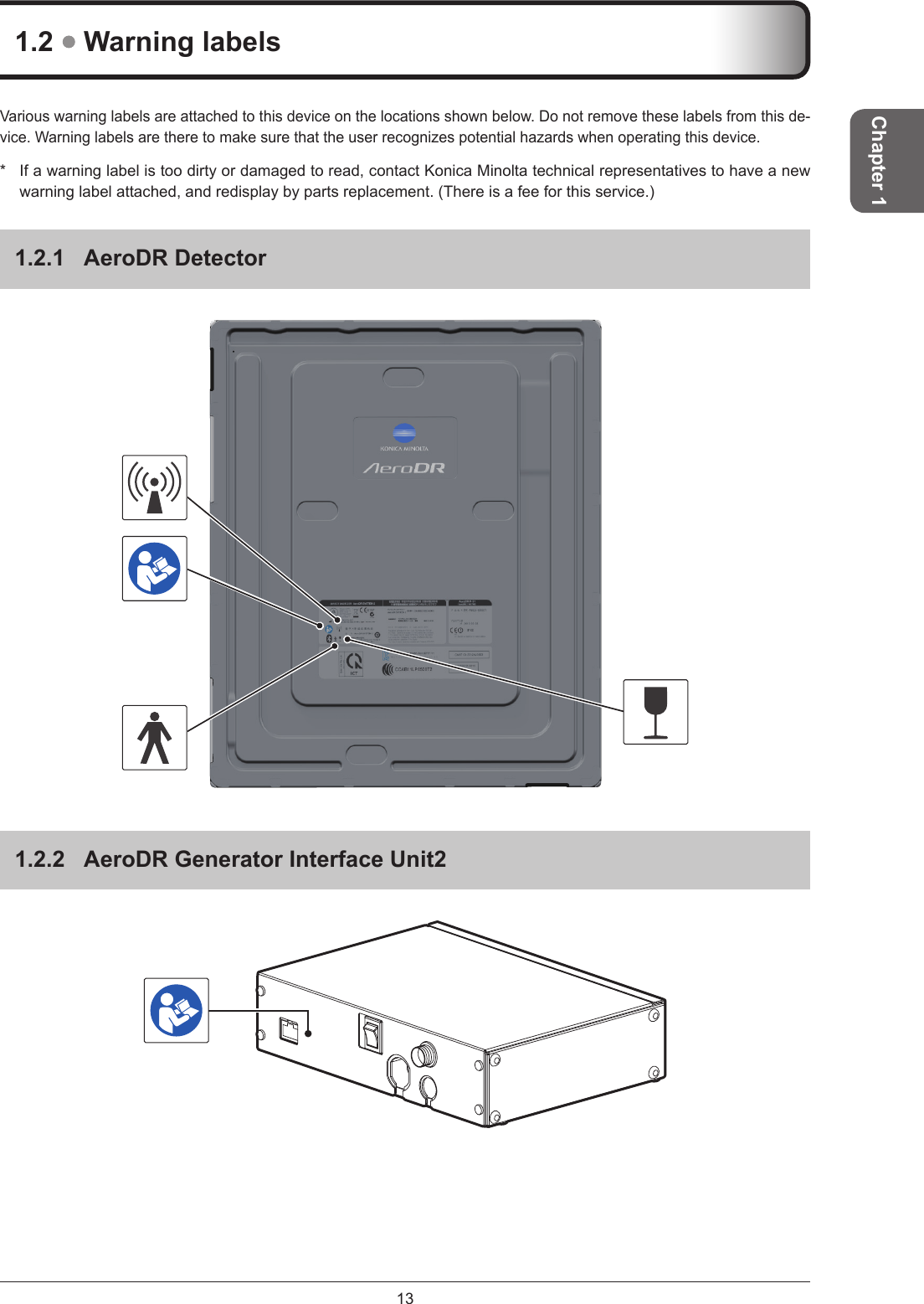 13Chapter 11.2  Warning labelsVarious warning labels are attached to this device on the locations shown below. Do not remove these labels from this de-vice. Warning labels are there to make sure that the user recognizes potential hazards when operating this device.*  If a warning label is too dirty or damaged to read, contact Konica Minolta technical representatives to have a new warning label attached, and redisplay by parts replacement. (There is a fee for this service.)1.2.1  AeroDR Detector1.2.2  AeroDR Generator Interface Unit2