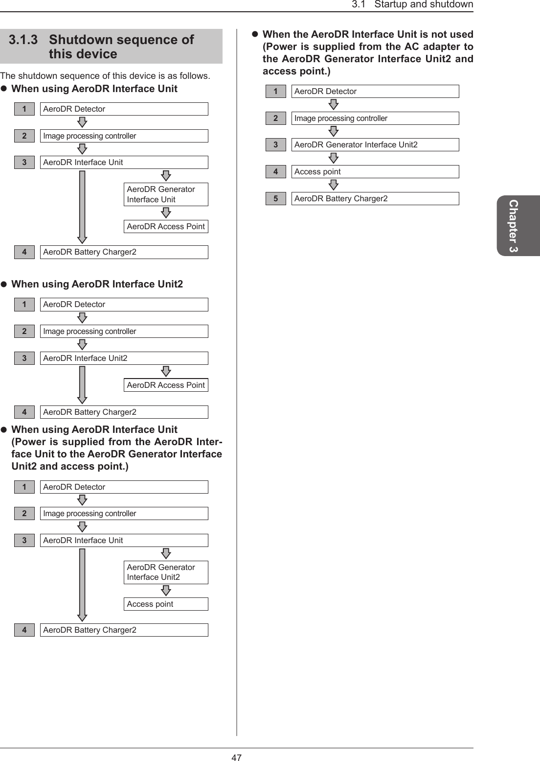 3.1   Startup and shutdown47Chapter 33.1.3  Shutdown sequence of this device The shutdown sequence of this device is as follows. When using AeroDR Interface Unit1AeroDR Detector2Image processing controller3AeroDR Interface UnitAeroDR Generator Interface UnitAeroDR Access Point4AeroDR Battery Charger2 When using AeroDR Interface Unit21AeroDR Detector2Image processing controller3AeroDR Interface Unit2AeroDR Access Point4AeroDR Battery Charger2 When using AeroDR Interface Unit   (Power is supplied from the AeroDR Inter-face Unit to the AeroDR Generator Interface Unit2 and access point.)1AeroDR Detector2Image processing controller3AeroDR Interface UnitAeroDR Generator Interface Unit2Access point4AeroDR Battery Charger2 When the AeroDR Interface Unit is not used (Power is supplied from the AC adapter to the AeroDR Generator Interface Unit2 and access point.)1AeroDR Detector2Image processing controller3AeroDR Generator Interface Unit24Access point5AeroDR Battery Charger2