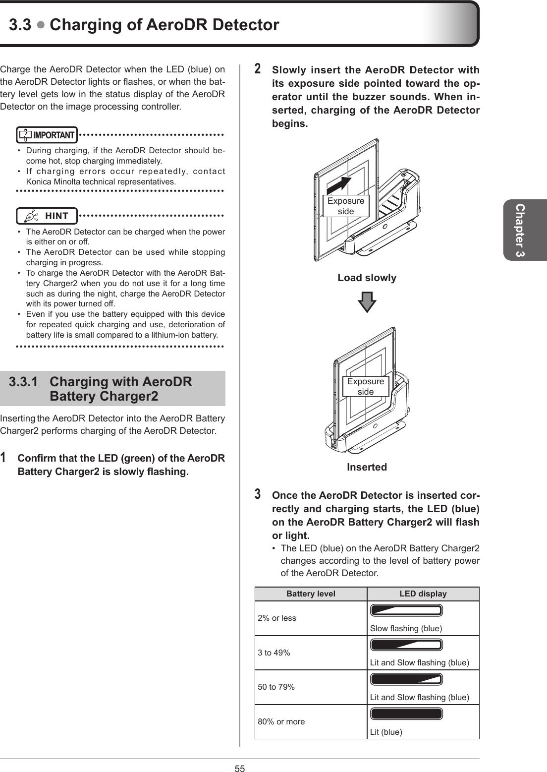 55Chapter 3Charge the AeroDR Detector when the LED (blue) on theAeroDRDetectorlightsorashes,orwhenthebat-tery level gets low in the status display of the AeroDR Detector on the image processing controller.IMPORTANT ••••••••••••••••••••••••••••••••••••••  During charging, if the AeroDR Detector should be-come hot, stop charging immediately. •  If charging errors occur repeatedly, contact Konica Minolta technical representatives. •••••••••••••••••••••••••••••••••••••••••••••••••••••HINT  ••••••••••••••••••••••••••••••••••••••  The AeroDR Detector can be charged when the power iseitheronoro.•  The AeroDR Detector can be used while stopping charging in progress.•  To charge the AeroDR Detector with the AeroDR Bat-tery Charger2 when you do not use it for a long time such as during the night, charge the AeroDR Detector withitspowerturnedo.•  Even if you use the battery equipped with this device for repeated quick charging and use, deterioration of battery life is small compared to a lithium-ion battery.  •••••••••••••••••••••••••••••••••••••••••••••••••••••3.3.1  Charging with AeroDR Battery Charger2Inserting the AeroDR Detector into the AeroDR Battery Charger2 performs charging of the AeroDR Detector. 1 Conrm that the LED (green) of the AeroDR Battery Charger2 is slowly ashing. 2 Slowly insert the AeroDR Detector with its exposure side pointed toward the op-erator until the buzzer sounds. When in-serted, charging of the AeroDR Detector begins.Exposure sideLoad slowlyExposure sideInserted3 Once the AeroDR Detector is inserted cor-rectly and charging starts, the LED (blue) on the AeroDR Battery Charger2 will ash or light.•  The LED (blue) on the AeroDR Battery Charger2 changes according to the level of battery power of the AeroDR Detector. Battery level LED display2% or lessSlowashing(blue)3 to 49%LitandSlowashing(blue)50 to 79%LitandSlowashing(blue)80% or moreLit (blue)3.3  Charging of AeroDR Detector