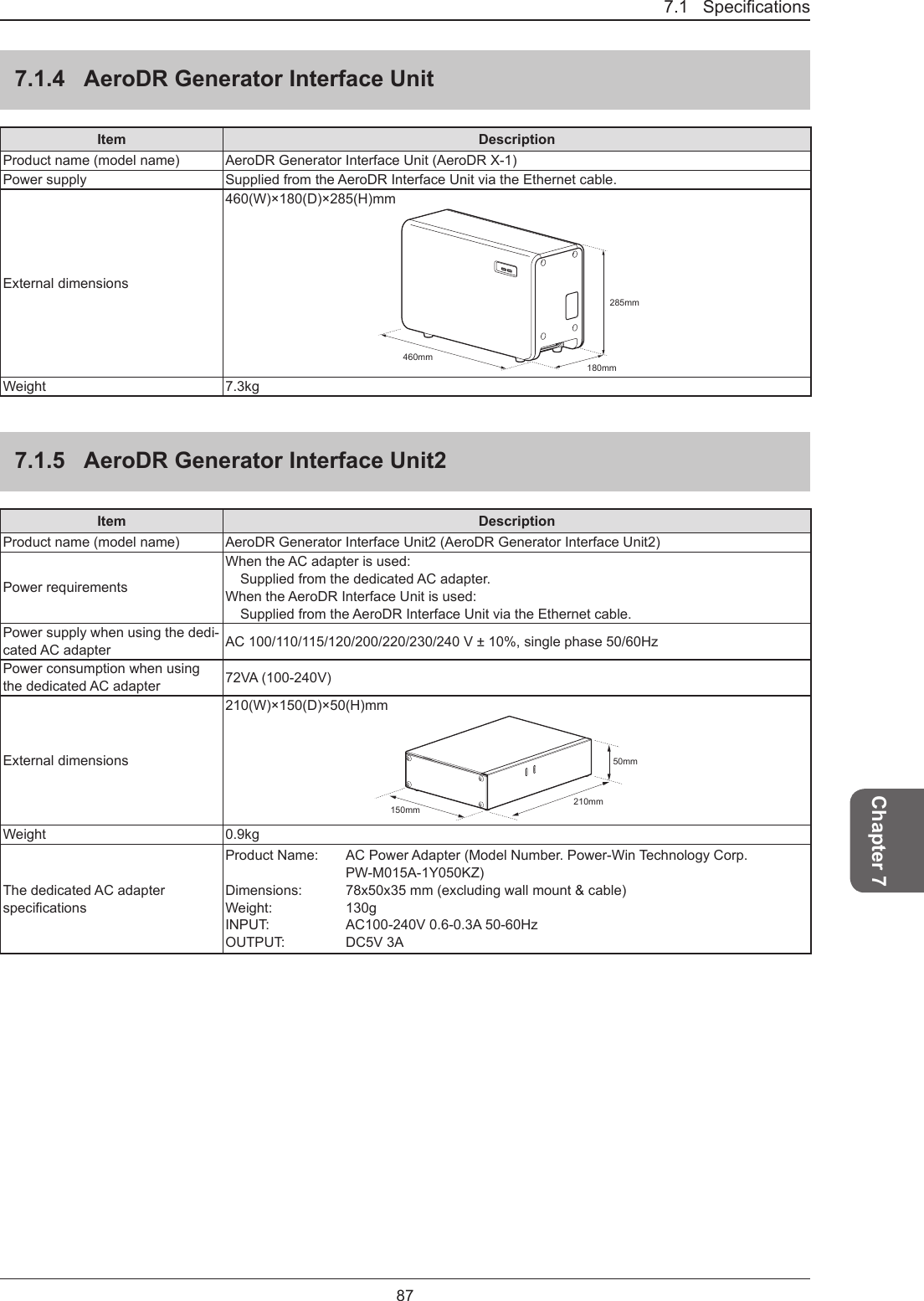 877.1   SpecicationsChapter 77.1.4  AeroDR Generator Interface UnitItem DescriptionProduct name (model name) AeroDR Generator Interface Unit (AeroDR X-1)Power supply Supplied from the AeroDR Interface Unit via the Ethernet cable.External dimensions460(W)×180(D)×285(H)mm180mm460mm285mmWeight 7.3kg7.1.5  AeroDR Generator Interface Unit2Item DescriptionProduct name (model name) AeroDR Generator Interface Unit2 (AeroDR Generator Interface Unit2)Power requirementsWhen the AC adapter is used: Supplied from the dedicated AC adapter.When the AeroDR Interface Unit is used: Supplied from the AeroDR Interface Unit via the Ethernet cable.Power supply when using the dedi-cated AC adapter AC 100/110/115/120/200/220/230/240 V ± 10%, single phase 50/60HzPower consumption when using the dedicated AC adapter 72VA (100-240V)External dimensions210(W)×150(D)×50(H)mm210mm150mm50mmWeight 0.9kgThe dedicated AC adapterspecicationsProduct Name:  AC Power Adapter (Model Number. Power-Win Technology Corp. PW-M015A-1Y050KZ)Dimensions:  78x50x35 mm (excluding wall mount &amp; cable)Weight: 130gINPUT:  AC100-240V 0.6-0.3A 50-60HzOUTPUT:  DC5V 3A