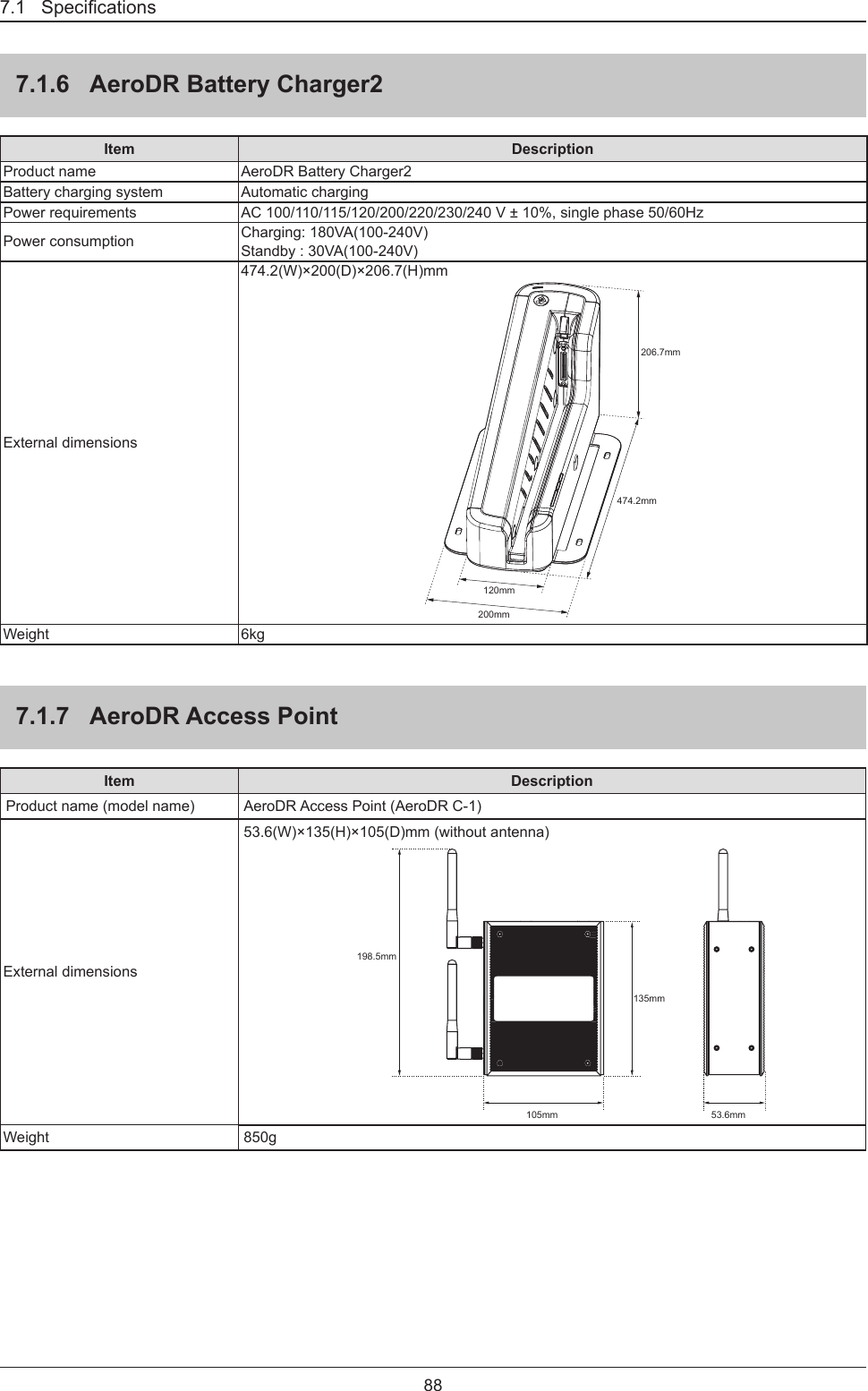 887.1   Specications7.1.6  AeroDR Battery Charger2Item DescriptionProduct name AeroDR Battery Charger2Battery charging system Automatic chargingPower requirements AC 100/110/115/120/200/220/230/240 V ± 10%, single phase 50/60HzPower consumption Charging: 180VA(100-240V)Standby : 30VA(100-240V)External dimensions474.2(W)×200(D)×206.7(H)mm206.7mm474.2mm120mm200mmWeight 6kg7.1.7  AeroDR Access PointItem DescriptionProduct name (model name) AeroDR Access Point (AeroDR C-1)External dimensions53.6(W)×135(H)×105(D)mm (without antenna)198.5mm105mm 53.6mm135mmWeight 850g