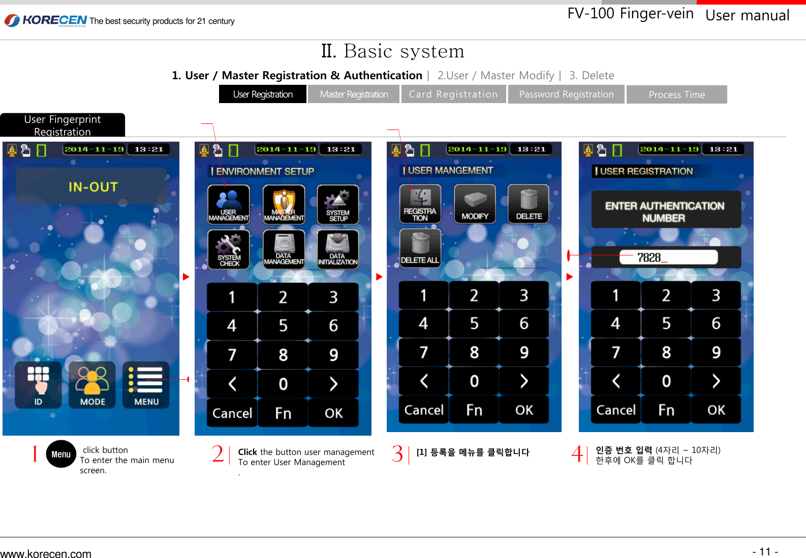 - 11 - www.korecen.com The best security products for 21 century  User manual FV-100 Finger-vein Click the button user management To enter User Management .  click button To enter the main menu screen. Menu  인증 번호 입력 (4자리 ~ 10자리) 한후에 OK를 클릭 합니다 1  2  3  4 [1] 등록을 메뉴를 클릭합니다 1. User / Master Registration &amp; Authenticationㅣ 2.User / Master Modifyㅣ 3. Delete II. Basic system User Fingerprint Registration Master Registration User Registration  Card Registration   Password Registration  Process Time 