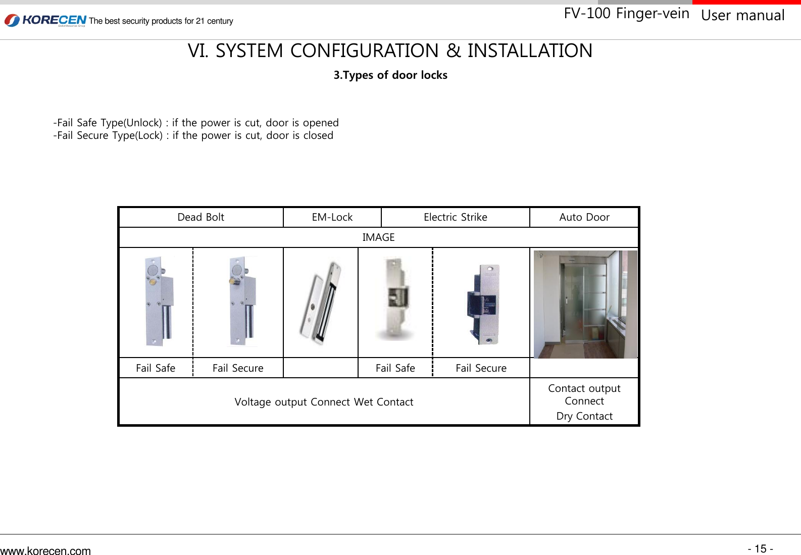 - 15 - www.korecen.com The best security products for 21 century  User manual FV-100 Finger-vein Dead Bolt  EM-Lock  Electric Strike   Auto Door  IMAGE Fail Safe  Fail Secure  Fail Safe  Fail Secure Voltage output Connect Wet Contact  Contact output Connect Dry Contact  -Fail Safe Type(Unlock) : if the power is cut, door is opened -Fail Secure Type(Lock) : if the power is cut, door is closed VI. SYSTEM CONFIGURATION &amp; INSTALLATION 3.Types of door locks 