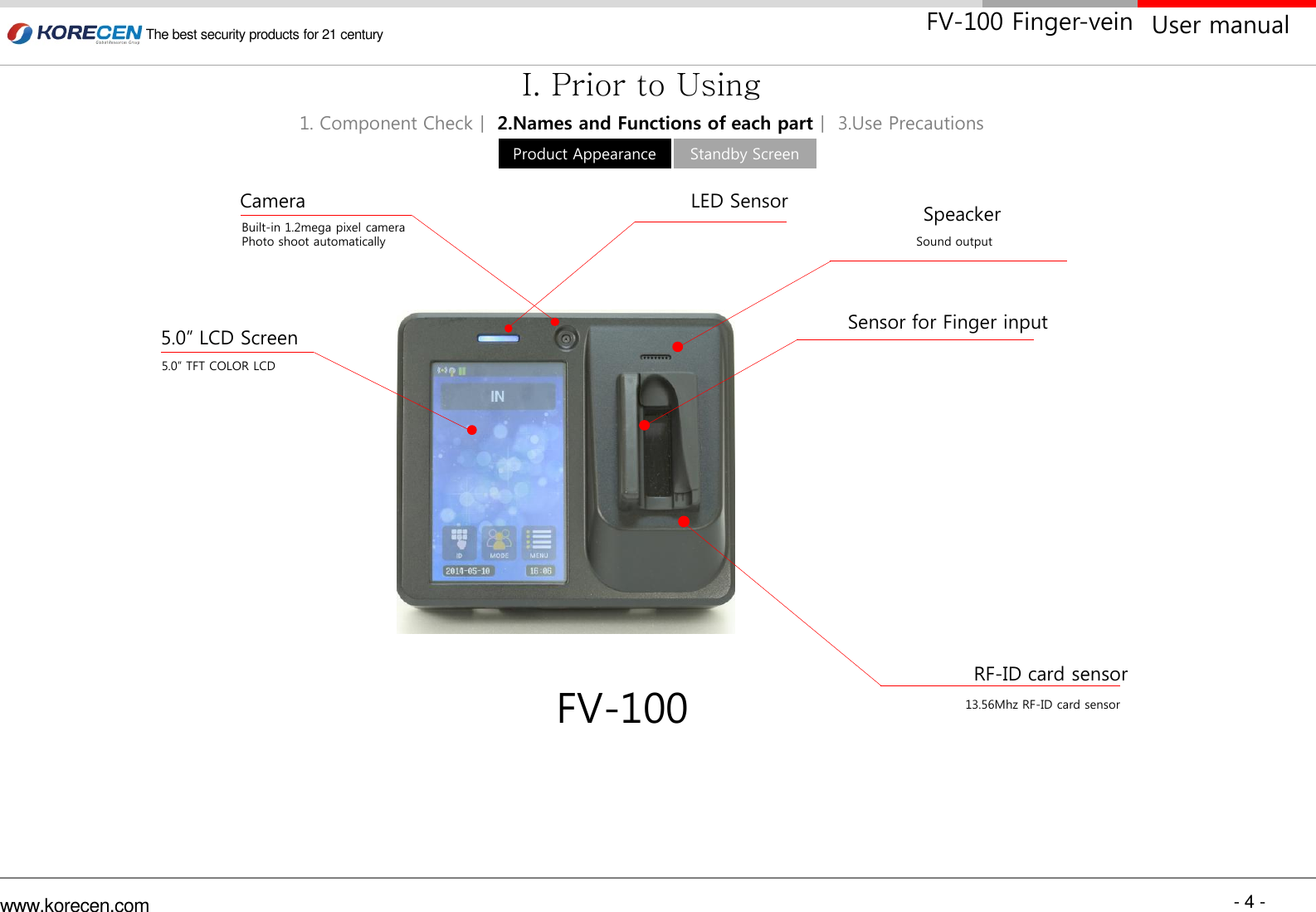 - 4 - www.korecen.com The best security products for 21 century  User manual FV-100 Finger-vein FV-100 RF-ID card sensor 13.56Mhz RF-ID card sensor Speacker 5.0” LCD Screen 5.0” TFT COLOR LCD Camera Built-in 1.2mega pixel camera Photo shoot automatically  Sound output Sensor for Finger input LED Sensor I. Prior to Using 1. Component Checkㅣ 2.Names and Functions of each partㅣ 3.Use Precautions Standby Screen Product Appearance 