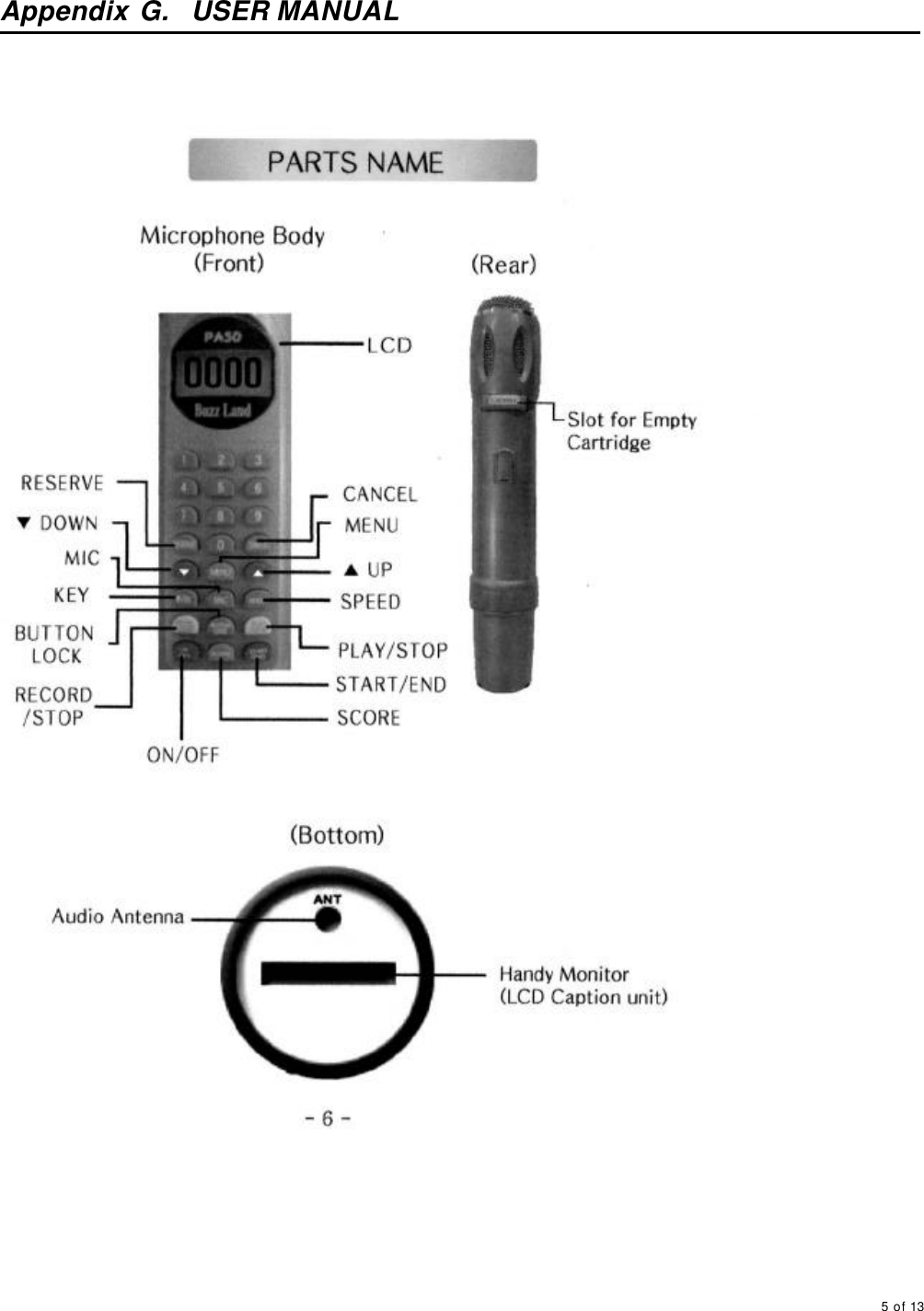     5 of 13       Appendix G.  USER MANUAL   