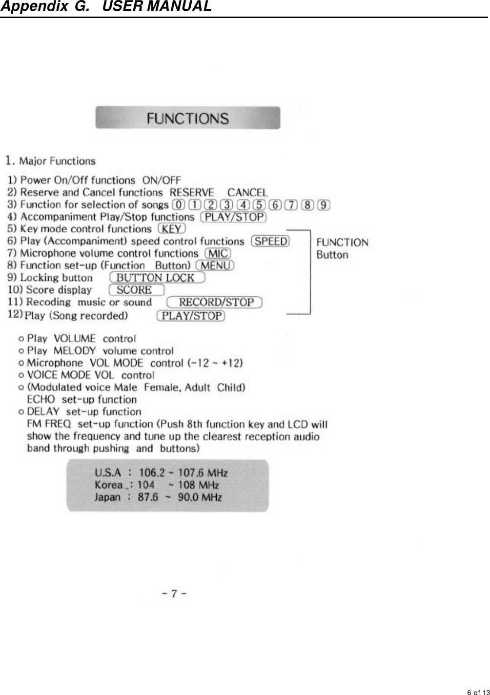     6 of 13       Appendix G.  USER MANUAL   