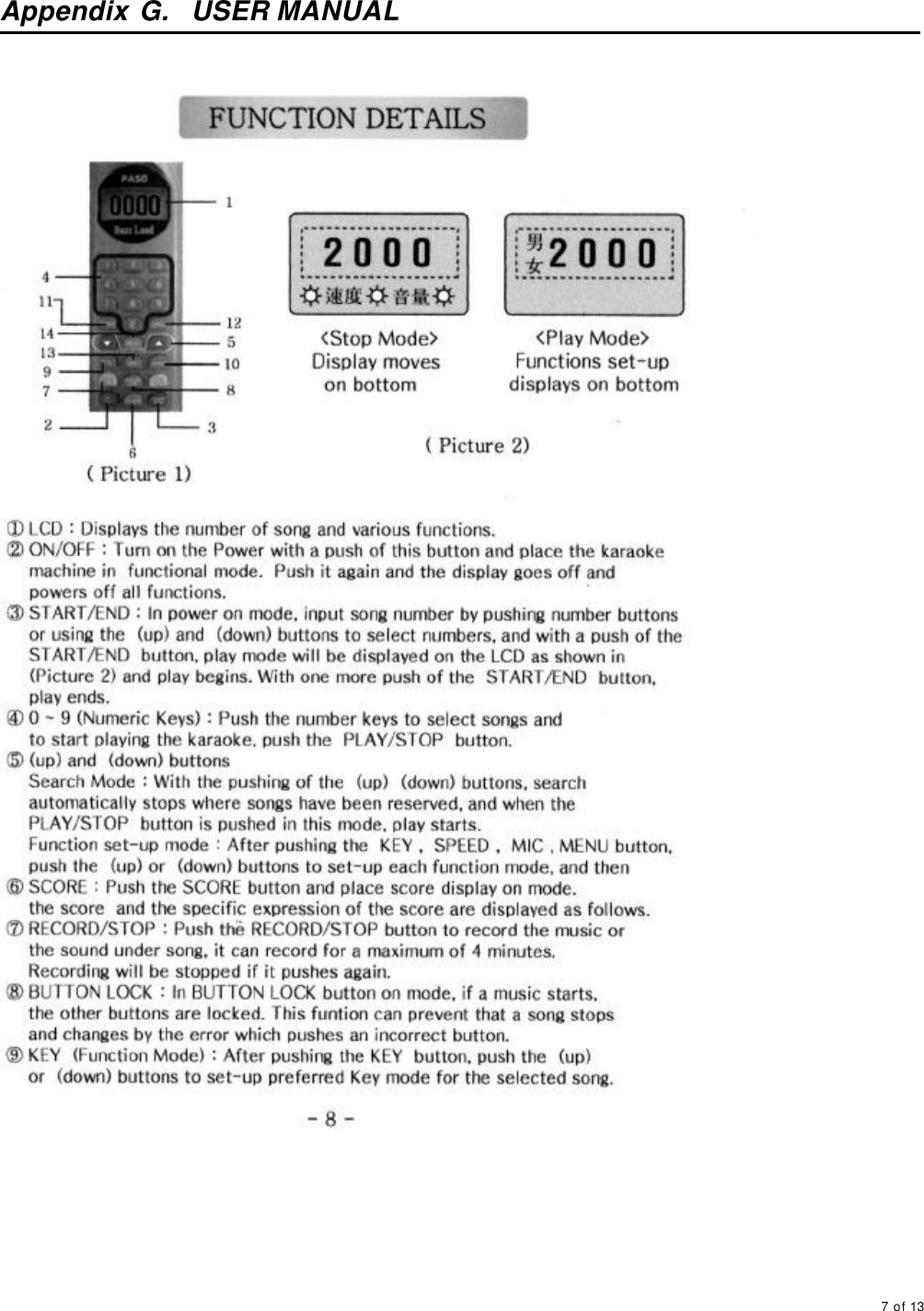     7 of 13       Appendix G.  USER MANUAL   