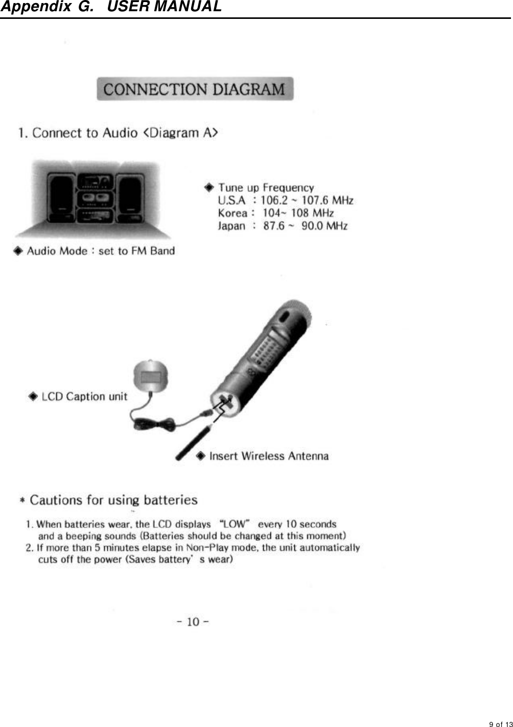     9 of 13       Appendix G.  USER MANUAL   