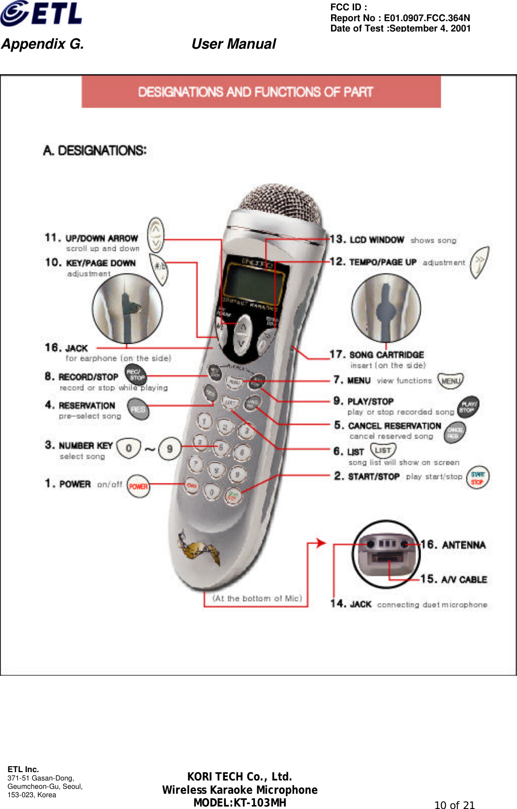                         Appendix G.               User Manual  ETL Inc. 371-51 Gasan-Dong, Geumcheon-Gu, Seoul,   153-023, Korea                                                                                                               10 of 21 FCC ID :   Report No : E01.0907.FCC.364N Date of Test :September 4, 2001 KORI TECH Co., Ltd. Wireless Karaoke Microphone MODEL:KT-103MH        