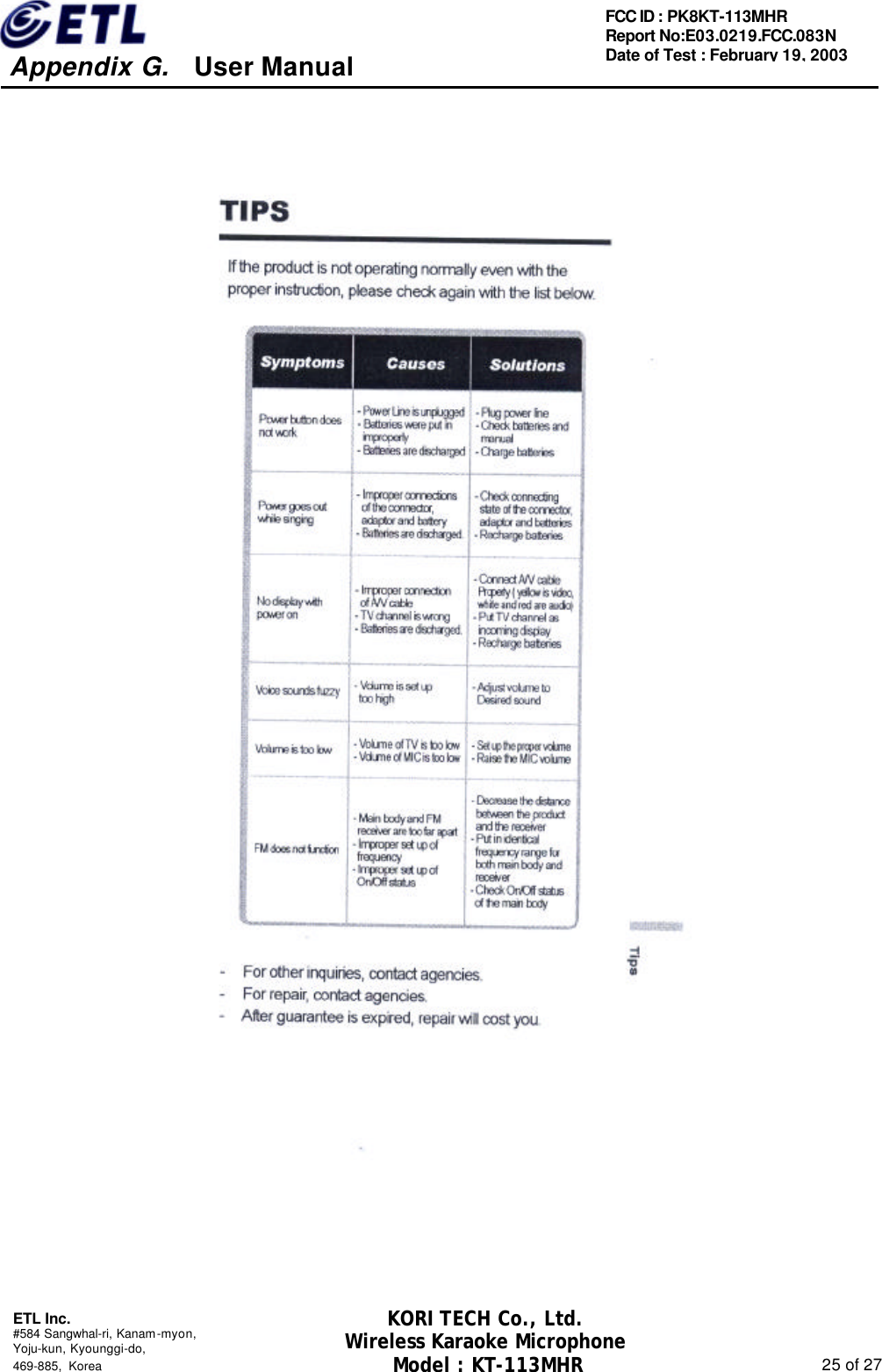     Appendix G.   User Manual  ETL Inc. #584 Sangwhal-ri, Kanam-myon, Yoju-kun, Kyounggi-do,   469-885, Korea                                                                                                               25 of 27 FCC ID : PK8KT-113MHR Report No:E03.0219.FCC.083N   Date of Test : February 19, 2003 KORI TECH Co., Ltd. Wireless Karaoke Microphone Model : KT-113MHR                                                   