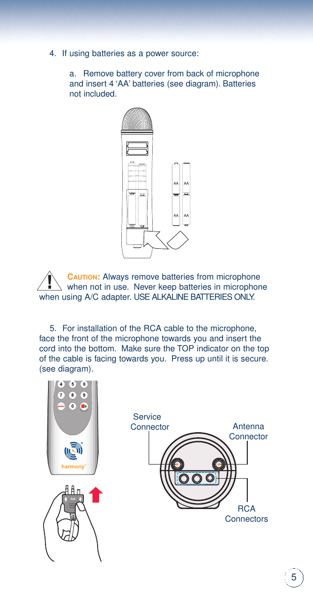 5CAUTION:Always remove batteries from microphonewhen not in use.Never keep batteries in microphonewhen using A/C adapter.USE ALKALINE BATTERIES ONLY.5.For installation of the RCA cable to the microphone,face the front of the microphone towards you and insert thecord into the bottom.Make sure the TOP indicator on the topof the cable is facing towards you.Press up until it is secure.(see diagram).AntennaConnectorServiceConnector4.If using batteries as a power source:a.Remove battery cover from back of microphoneand insert 4 ‘AA’batteries (see diagram).Batteriesnot included.RCAConnectors