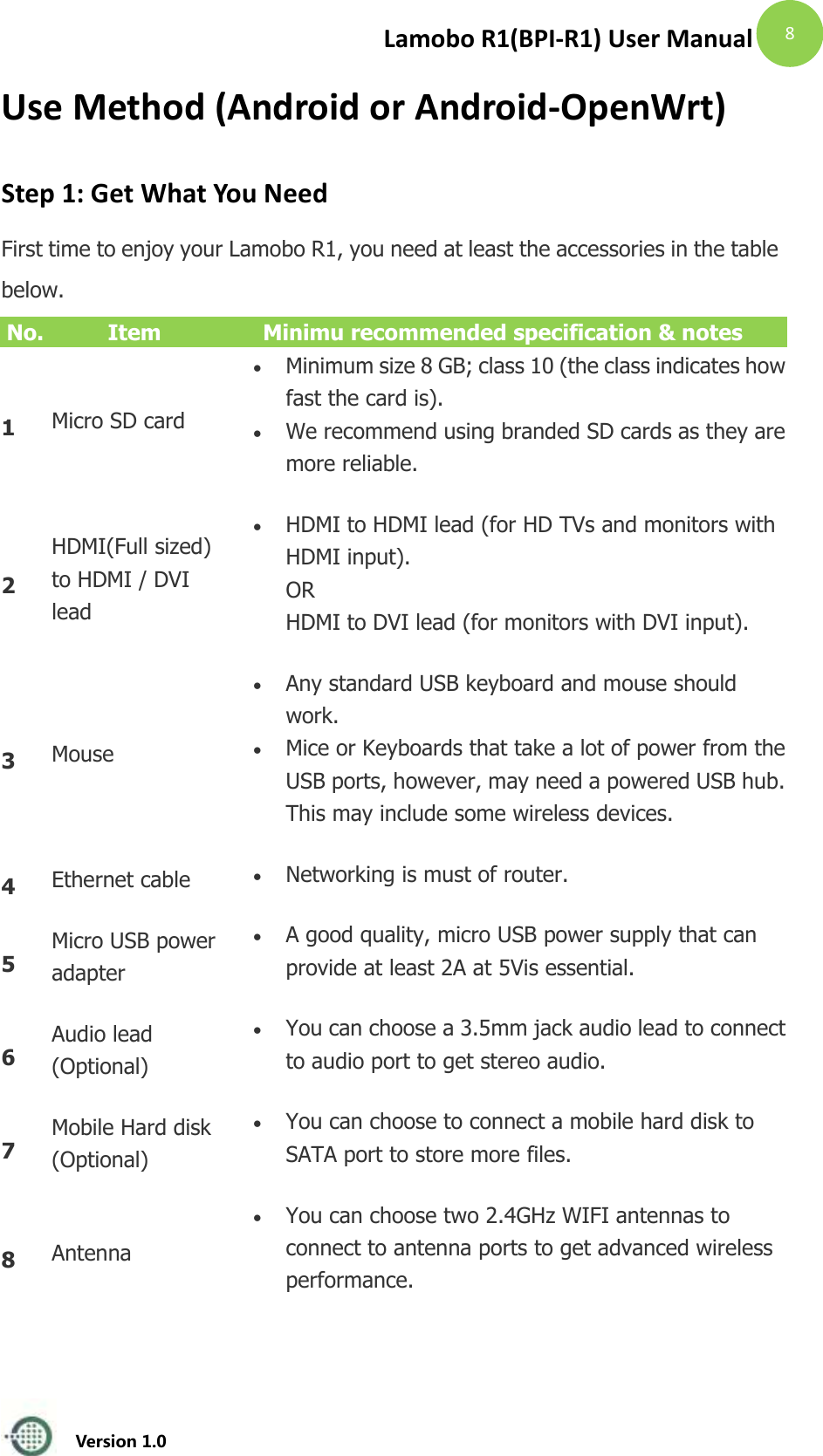 Lamobo R1(BPI-R1) User Manual   Version 1.0  8 Use Method (Android or Android-OpenWrt) Step 1: Get What You Need First time to enjoy your Lamobo R1, you need at least the accessories in the table below. No. Item Minimu recommended specification &amp; notes 1 Micro SD card  Minimum size 8 GB; class 10 (the class indicates how fast the card is).    We recommend using branded SD cards as they are more reliable.   2 HDMI(Full sized) to HDMI / DVI lead  HDMI to HDMI lead (for HD TVs and monitors with HDMI input). OR HDMI to DVI lead (for monitors with DVI input).   3 Mouse  Any standard USB keyboard and mouse should work.    Mice or Keyboards that take a lot of power from the USB ports, however, may need a powered USB hub. This may include some wireless devices.   4 Ethernet cable  Networking is must of router. 5 Micro USB power adapter  A good quality, micro USB power supply that can provide at least 2A at 5Vis essential.   6 Audio lead (Optional)  You can choose a 3.5mm jack audio lead to connect to audio port to get stereo audio.   7 Mobile Hard disk (Optional)  You can choose to connect a mobile hard disk to SATA port to store more files.   8 Antenna  You can choose two 2.4GHz WIFI antennas to connect to antenna ports to get advanced wireless performance.  