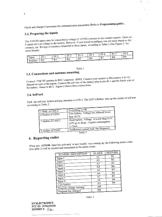 VHF Alarm Transmitter User Manual