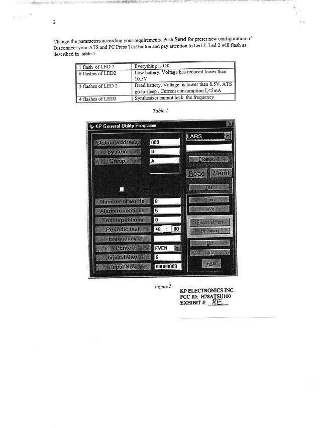 UHF RADIO SLARM TRANSMITTER User Manual