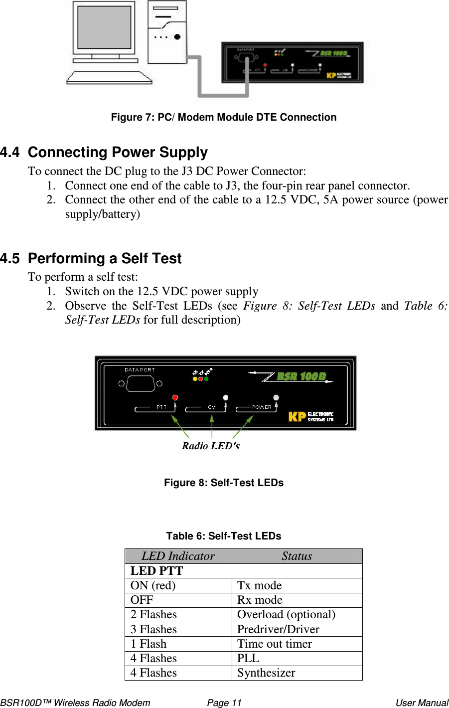 BSR100D™ Wireless Radio Modem  Page 11  User Manual Figure 7: PC/ Modem Module DTE Connection   4.4  Connecting Power Supply To connect the DC plug to the J3 DC Power Connector: 1. Connect one end of the cable to J3, the four-pin rear panel connector. 2. Connect the other end of the cable to a 12.5 VDC, 5A power source (power supply/battery)   4.5  Performing a Self Test  To perform a self test: 1. Switch on the 12.5 VDC power supply  2. Observe  the  Self-Test  LEDs  (see  Figure  :  Self-Test  LEDs  and  Table  : Self-Test LEDs for full description)    Figure : Self-Test LEDs   Table : Self-Test LEDs LED Indicator  Status LED PTT ON (red)  Tx mode OFF  Rx mode 2 Flashes  Overload (optional) 3 Flashes  Predriver/Driver 1 Flash  Time out timer 4 Flashes  PLL 4 Flashes   Synthesizer 