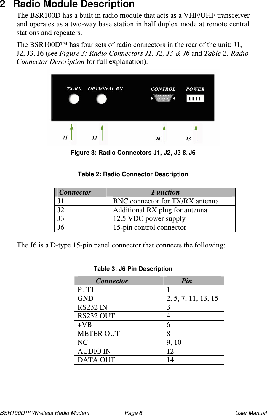 BSR100D™ Wireless Radio Modem  Page 6  User Manual 2  Radio Module Description  The BSR100D has a built in radio module that acts as a VHF/UHF transceiver and operates as a two-way base station in half duplex mode at remote central stations and repeaters.  The BSR100D™ has four sets of radio connectors in the rear of the unit: J1, J2, J3, J6 (see Figure 3: Radio Connectors J1, J2, J3 &amp; J6 and Table 2: Radio Connector Description for full explanation).  Figure 3: Radio Connectors J1, J2, J3 &amp; J6  Table 2: Radio Connector Description        The J6 is a D-type 15-pin panel connector that connects the following:  Table 3: J6 Pin Description Connector  Pin PTT1  1 GND  2, 5, 7, 11, 13, 15 RS232 IN  3 RS232 OUT  4 +VB  6 METER OUT  8 NC  9, 10 AUDIO IN  12 DATA OUT  14  Connector  Function J1  BNC connector for TX/RX antenna J2  Additional RX plug for antenna J3  12.5 VDC power supply J6  15-pin control connector 