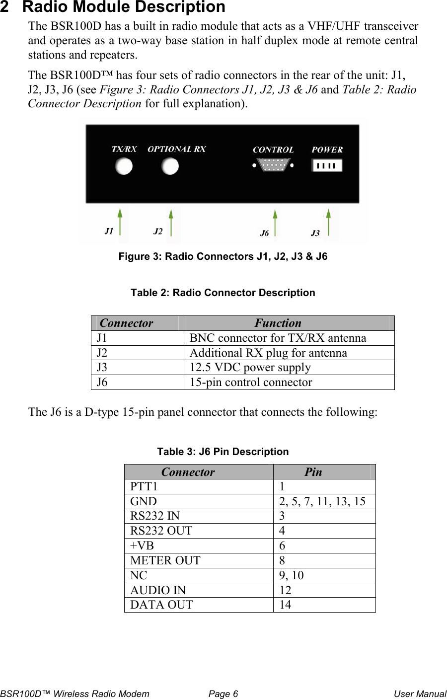 BSR100D&trade; Wireless Radio Modem  Page 6  User Manual 2  Radio Module Description  The BSR100D has a built in radio module that acts as a VHF/UHF transceiver and operates as a two-way base station in half duplex mode at remote central stations and repeaters.  The BSR100D&trade; has four sets of radio connectors in the rear of the unit: J1, J2, J3, J6 (see Figure 3: Radio Connectors J1, J2, J3 &amp; J6 and Table 2: Radio Connector Description for full explanation).  Figure 3: Radio Connectors J1, J2, J3 &amp; J6  Table 2: Radio Connector Description        The J6 is a D-type 15-pin panel connector that connects the following:  Table 3: J6 Pin Description Connector  Pin PTT1  1 GND  2, 5, 7, 11, 13, 15 RS232 IN  3 RS232 OUT  4 +VB  6 METER OUT  8 NC  9, 10 AUDIO IN  12 DATA OUT  14  Connector  Function J1  BNC connector for TX/RX antenna J2  Additional RX plug for antenna J3  12.5 VDC power supply J6  15-pin control connector 