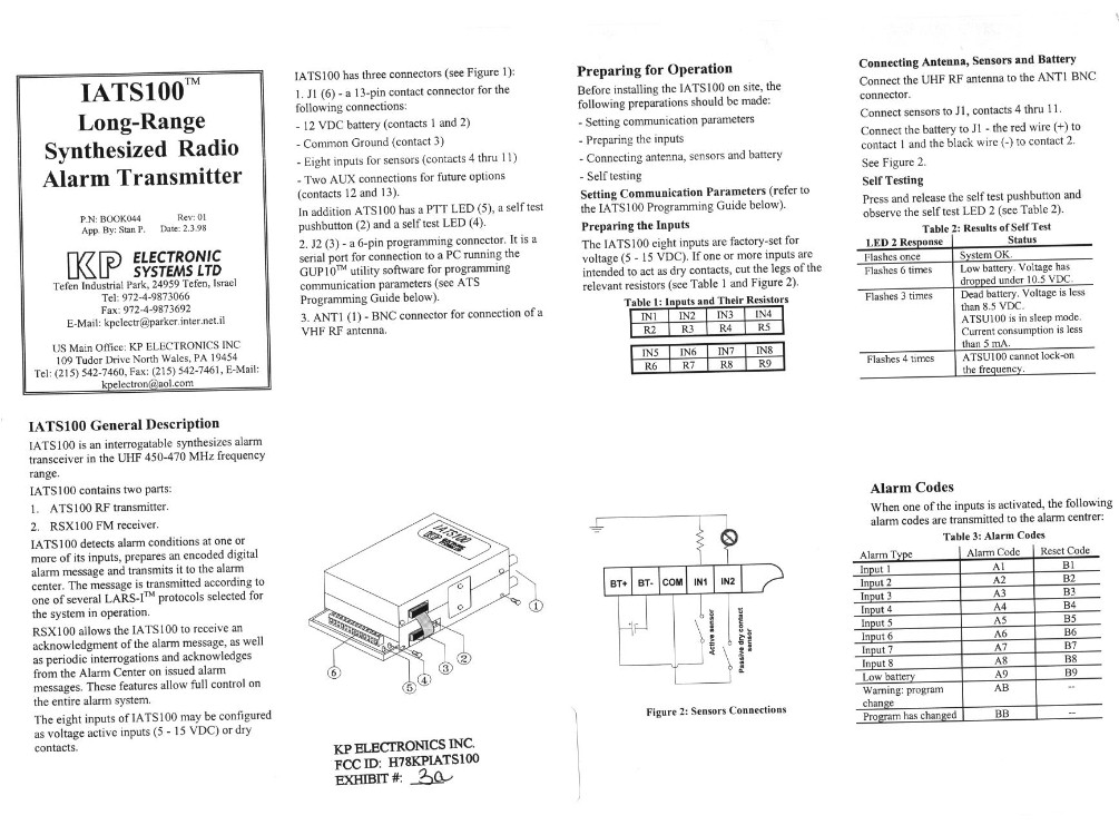 VHF TRANSCEIVER User Manual