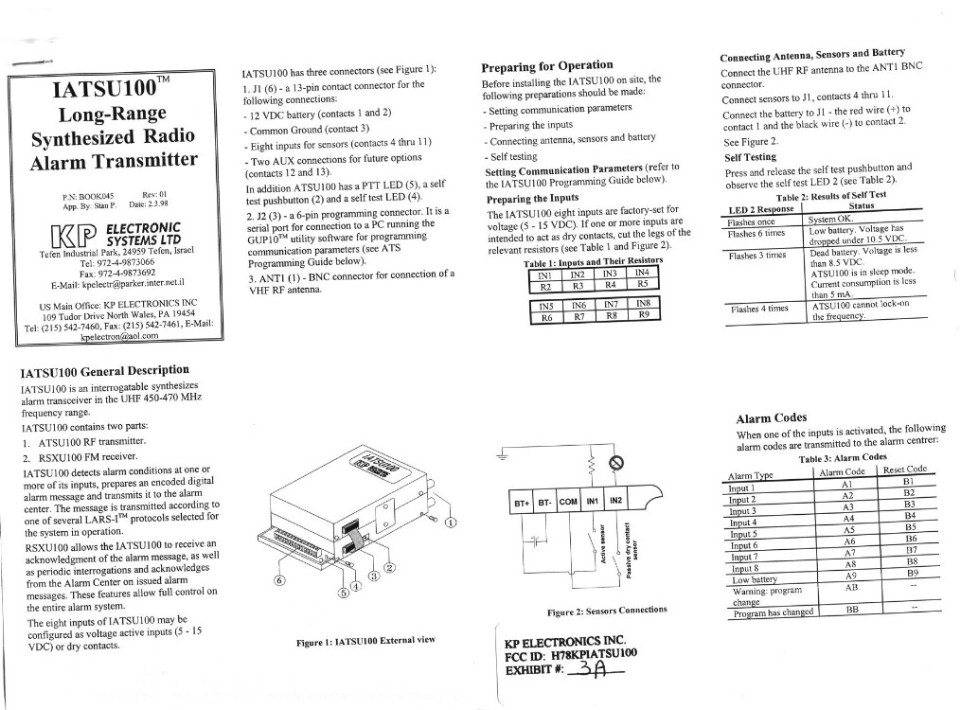 UHF TRANSCEIVER User Manual