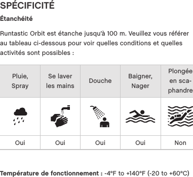 SP&Eacute;CIFICIT&Eacute;&Eacute;tanch&eacute;it&eacute; Runtastic Orbit est &eacute;tanche jusqu&rsquo;&agrave; 100 m. Veuillez vous r&eacute;f&eacute;rer au tableau ci-dessous pour voir quelles conditions et quelles activit&eacute;s sont possibles : Pluie, SpraySe laver les mains Douche Baigner, NagerPlong&eacute;e en sca-phandreOui Oui Oui Oui NonTemp&eacute;rature de fonctionnement : -4&deg;F to +140&deg;F (-20 to +60&deg;C) 