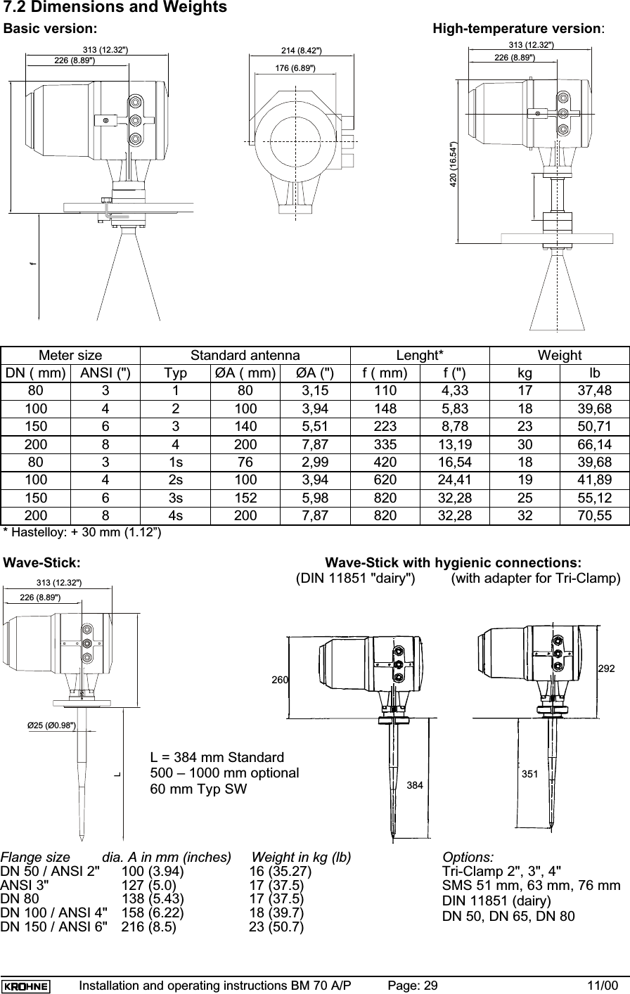 Installation and operating instructions BM 70 A/P Page: 29 11/007.2 Dimensions and WeightsBasic version: High-temperature version:Meter size Standard antenna Lenght* WeightDN ( mm) ANSI (&quot;) Typ ØA ( mm) ØA (&quot;) f ( mm) f (&quot;) kg lb80 3 1 80 3,15 110 4,33 17 37,48100 4 2 100 3,94 148 5,83 18 39,68150 6 3 140 5,51 223 8,78 23 50,71200 8 4 200 7,87 335 13,19 30 66,1480 3 1s 76 2,99 420 16,54 18 39,68100 4 2s 100 3,94 620 24,41 19 41,89150 6 3s 152 5,98 820 32,28 25 55,12200 8 4s 200 7,87 820 32,28 32 70,55* Hastelloy: + 30 mm (1.12”)Wave-Stick: Wave-Stick with hygienic connections:(DIN 11851 &quot;dairy&quot;)         (with adapter for Tri-Clamp)292351384260Options:Tri-Clamp 2&quot;, 3&quot;, 4&quot;SMS 51 mm, 63 mm, 76 mmDIN 11851 (dairy)DN 50, DN 65, DN 80Flange size dia. A in mm (inches)  Weight in kg (lb)DN 50 / ANSI 2&quot; 100 (3.94)      16 (35.27)ANSI 3&quot; 127 (5.0)      17 (37.5)DN 80 138 (5.43)      17 (37.5)DN 100 / ANSI 4&quot; 158 (6.22)      18 (39.7)DN 150 / ANSI 6&quot; 216 (8.5)     23 (50.7)214 (8.42&quot;)176 (6.89&quot;)313 (12.32&quot;)226 (8.89&quot;)313 (12.32&quot;)226 (8.89&quot;)420 (16.54&quot;)fL313 (12.32&quot;)226 (8.89&quot;)Ø25 (Ø0.98&quot;)L = 384 mm Standard500 – 1000 mm optional60 mm Typ SW