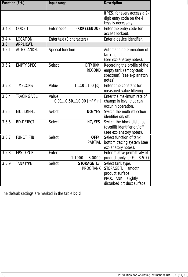 13 Installation and operating instructions BM 702  (07/00)Function (Fct.) Input range DescriptionIf YES, for every access a 9-digit entry code on the 4keys is necessary.3.4.3 CODE 1 Enter code         (RRREEEUUU)Enter the entry code foraccess lockout.3.4.4 LOCATION Enter text (8 characters) Enter a device identifier.3.5 APPLICAT.3.5.1 AUTO TANKH. Special function Automatic determination oftank height(see explanatory notes).3.5.2 EMPTY.SPEC. Select                        OFF/ON/RECORD Recording the profile of theempty tank (empty-tankspectrum) (see explanatorynotes).3.5.3 TIMECONST. Value               1...10...100 [s] Enter time constant formeasured-value filtering3.5.4 TRACING.VEL. Value0.01...0.50...10.00 [m/Min] Enter the maximum rate ofchange in level that canoccur in operation.3.5.5 MULT.REFL. Select                          NO/YES Switch the multi-reflectionidentifier on/off.3.5.6 BD-DETECT. Select                          NO/YES Switch the block distance(overfill) identifier on/off(see explanatory notes).3.5.7 FUNCT. FTB Select                              OFF/PARTIAL Select function of tankbottom tracing system (seeexplanatory notes).3.5.8 EPSILON R Enter 1.1000 ... 8.0000 Enter relative permittivity ofproduct (only for Fct. 3.5.7)3.5.9 TANKTYPE Select                  STORAGE T./PROC TANK Select tank type.STORAGE T. = smoothproduct surfacePROC TANK = slightlydisturbed product surfaceThe default settings are marked in the table bold.