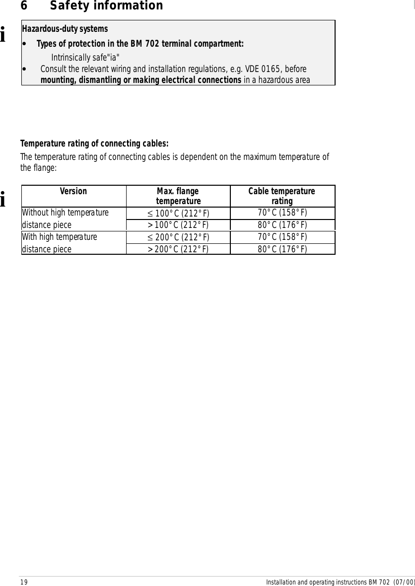 19 Installation and operating instructions BM 702  (07/00)6 Safety informationiHazardous-duty systems• Types of protection in the BM 702 terminal compartment:Intrinsically safe&quot;ia&quot;• Consult the relevant wiring and installation regulations, e.g. VDE 0165, beforemounting, dismantling or making electrical connections in a hazardous areaTemperature rating of connecting cables:The temperature rating of connecting cables is dependent on the maximum temperature ofthe flange:Version Max. flangetemperature Cable temperatureratingWithout high temperature ≤ 100°C (212°F) 70°C (158°F)distance piece &gt; 100°C (212°F) 80°C (176°F)With high temperature ≤ 200°C (212°F) 70°C (158°F)idistance piece &gt; 200°C (212°F) 80°C (176°F)