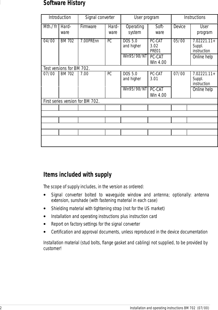 2 Installation and operating instructions BM 702  (07/00)Software HistoryIntroduction Signal converter User program InstructionsMth./Yr Hard-ware Firmware Hard-ware Operatingsystem Soft-ware Device Userprogram04/00 BM 702 7.00PREnn PC DOS 5.0and higher PC-CAT3.02PRE0105/00 7.02221.11+Suppl.instructionWin95/98/NT PC-CATWin 4.00 Online helpTest versions for BM 702.07/00 BM 702 7.00 PC DOS 5.0and higher PC-CAT3.01 07/00 7.02221.11+Suppl.instructionWin95/98/NT PC-CATWin 4.00 Online helpFirst series version for BM 702.Items included with supplyThe scope of supply includes, in the version as ordered:• Signal converter bolted to waveguide window and antenna; optionally: antennaextension, sunshade (with fastening material in each case)• Shielding material with tightening strap (not for the US market)• Installation and operating instructions plus instruction card• Report on factory settings for the signal converter• Certification and approval documents, unless reproduced in the device documentationInstallation material (stud bolts, flange gasket and cabling) not supplied, to be provided bycustomer!