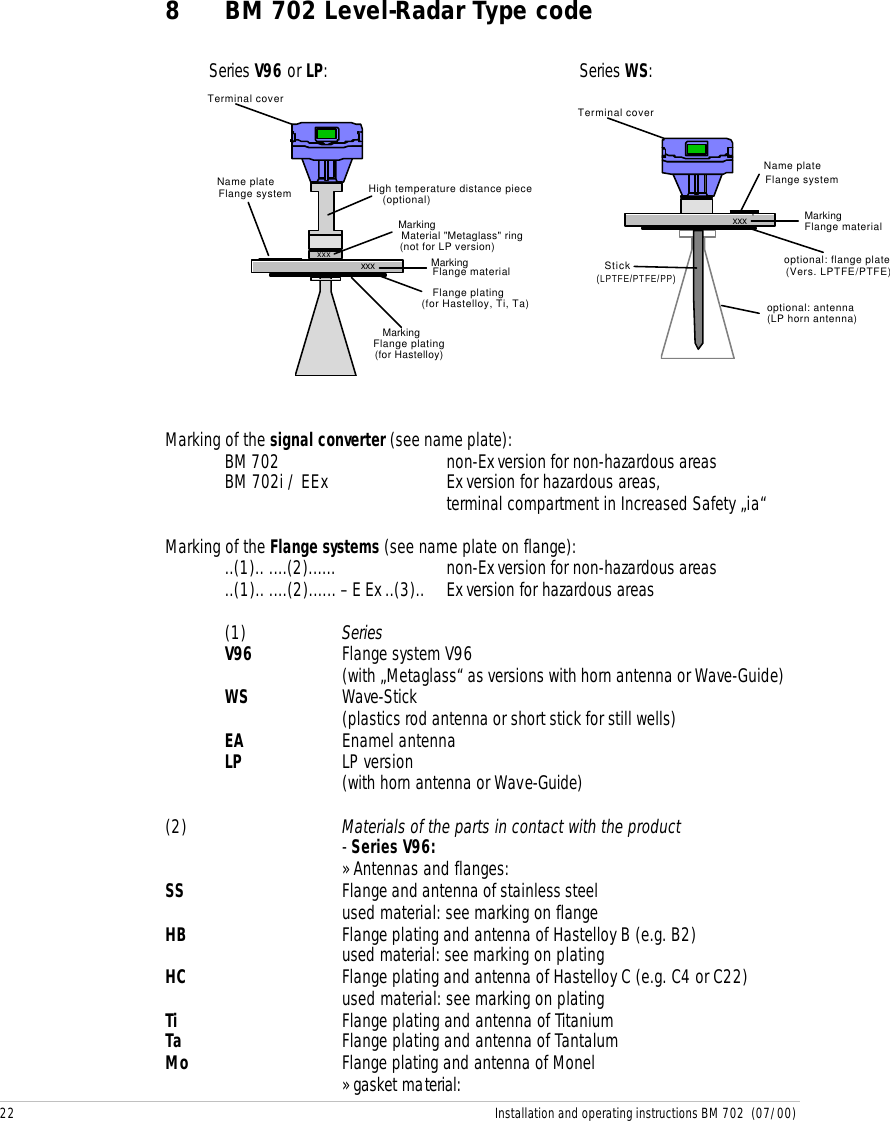 22 Installation and operating instructions BM 702  (07/00)8 BM 702 Level-Radar Type codeSeries V96 or LP:Series WS:Marking of the signal converter (see name plate):BM 702 non-Ex version for non-hazardous areasBM 702i / EEx Ex version for hazardous areas,terminal compartment in Increased Safety „ia“Marking of the Flange systems (see name plate on flange):..(1).. ....(2)...... non-Ex version for non-hazardous areas..(1).. ....(2)...... – E Ex ..(3).. Ex version for hazardous areas(1) SeriesV96 Flange system V96(with „Metaglass“ as versions with horn antenna or Wave-Guide)WS Wave-Stick(plastics rod antenna or short stick for still wells)EA Enamel antennaLP LP version(with horn antenna or Wave-Guide)(2) Materials of the parts in contact with the product- Series V96:» Antennas and flanges:SS Flange and antenna of stainless steelused material: see marking on flangeHB Flange plating and antenna of Hastelloy B (e.g. B2)used material: see marking on platingHC Flange plating and antenna of Hastelloy C (e.g. C4 or C22)used material: see marking on platingTi Flange plating and antenna of TitaniumTa Flange plating and antenna of TantalumMo Flange plating and antenna of Monel» gasket material:xxxxxxName plateFlange systemFlange materialMaterial &quot;Metaglass&quot; ringHigh temperature distance piece(optional)Flange plating(for Hastelloy, Ti, Ta)MarkingMarkingMarkingFlange plating(for Hastelloy)Terminal cover(not for LP version)xxxName plateFlange systemFlange materialoptional: flange plate(Vers. LPTFE/PTFE)optional: antenna(LP horn antenna)Stick(LPTFE/PTFE/PP)MarkingTerminal cover