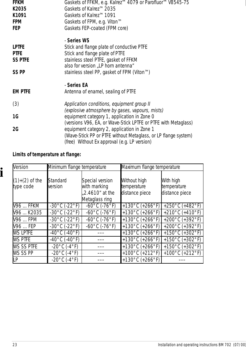 23 Installation and operating instructions BM 702  (07/00)FFKM Gaskets of FFKM, e.g. Kalrez™ 4079 or Parofluor™ V8545-75K2035 Gaskets of Kalrez™ 2035K1091 Gaskets of Kalrez™ 1091FPM Gaskets of FPM, e.g. Viton™FEP Gaskets FEP-coated (FPM core)- Series WSLPTFE Stick and flange plate of conductive PTFEPTFE Stick and flange plate of PTFESS PTFE stainless steel PTFE, gasket of FFKMalso for version „LP horn antenna“SS PP stainless steel PP, gasket of FPM (Viton™)- Series EAEM PTFE Antenna of enamel, sealing of PTFE(3) Application conditions, equipment group II(explosive atmosphere by gases, vapours, mists)1G equipment category 1, application in Zone 0(versions V96, EA, or Wave-Stick LPTFE or PTFE with Metaglass)2G equipment category 2, application in Zone 1(Wave-Stick PP or PTFE without Metaglass, or LP flange system)(free) Without Ex approval (e.g. LP version)Limits of temperature at flange:Version Minimum flange temperature Maximum flange temperature(1)+(2) of thetype code Standardversion Special versionwith marking„2.4610“ at theMetaglass ringWithout hightemperaturedistance pieceWith hightemperaturedistance pieceV96 ... FFKM -30°C (-22°F) -60°C (-76°F) +130°C (+266°F) +250°C (+482°F)V96 ... K2035 -30°C (-22°F) -60°C (-76°F) +130°C (+266°F) +210°C (+410°F)V96 ... FPM -30°C (-22°F) -60°C (-76°F) +130°C (+266°F) +200°C (+392°F)V96 ... FEP -30°C (-22°F) -60°C (-76°F) +130°C (+266°F) +200°C (+392°F)WS LPTFE -40°C (-40°F) ––– +130°C (+266°F) +150°C (+302°F)WS PTFE -40°C (-40°F) ––– +130°C (+266°F) +150°C (+302°F)WS SS PTFE -20°C (-4°F) ––– +130°C (+266°F) +150°C (+302°F)WS SS PP -20°C (-4°F) ––– +100°C (+212°F) +100°C (+212°F)iLP -20°C (-4°F) ––– +130°C (+266°F) –––