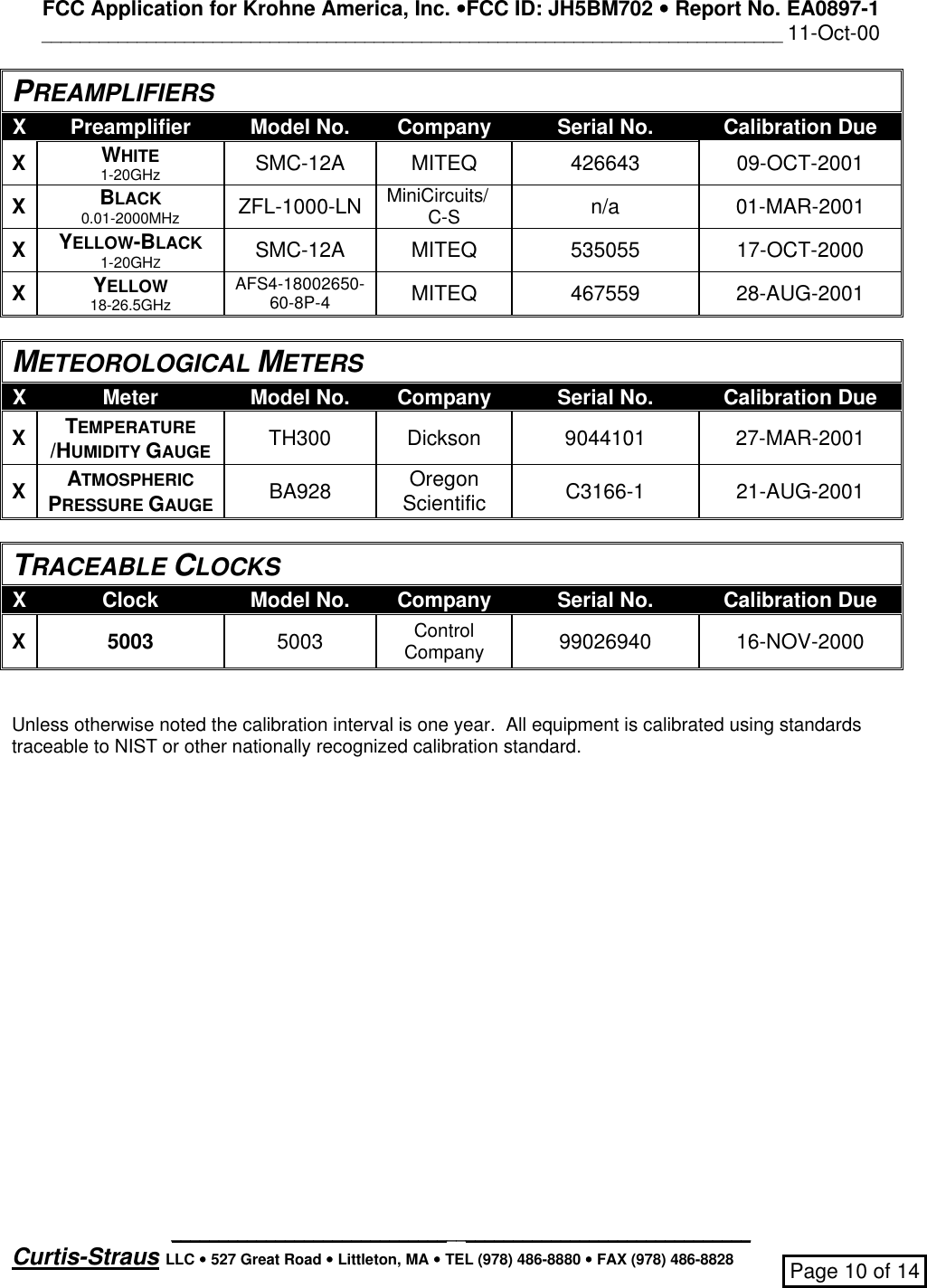 FCC Application for Krohne America, Inc. ••FCC ID: JH5BM702 •• Report No. EA0897-1______________________________________________________________________________ 11-Oct-00_____________________________________________________________Curtis-Straus LLC •• 527 Great Road •• Littleton, MA •• TEL (978) 486-8880 •• FAX (978) 486-8828 Page 10 of 14PREAMPLIFIERSXPreamplifier Model No. Company Serial No. Calibration DueXWHITE1-20GHz SMC-12A MITEQ 426643 09-OCT-2001XBLACK0.01-2000MHz ZFL-1000-LN MiniCircuits/C-S n/a 01-MAR-2001XYELLOW-BLACK1-20GHZSMC-12A MITEQ 535055 17-OCT-2000XYELLOW18-26.5GHzAFS4-18002650-60-8P-4 MITEQ 467559 28-AUG-2001METEOROLOGICAL METERSXMeter Model No. Company Serial No. Calibration DueXTEMPERATURE/HUMIDITY GAUGE TH300 Dickson 9044101 27-MAR-2001XATMOSPHERICPRESSURE GAUGE BA928 OregonScientific C3166-1 21-AUG-2001TRACEABLE CLOCKSXClock Model No. Company Serial No. Calibration DueX5003 5003 ControlCompany 99026940 16-NOV-2000Unless otherwise noted the calibration interval is one year.  All equipment is calibrated using standardstraceable to NIST or other nationally recognized calibration standard.