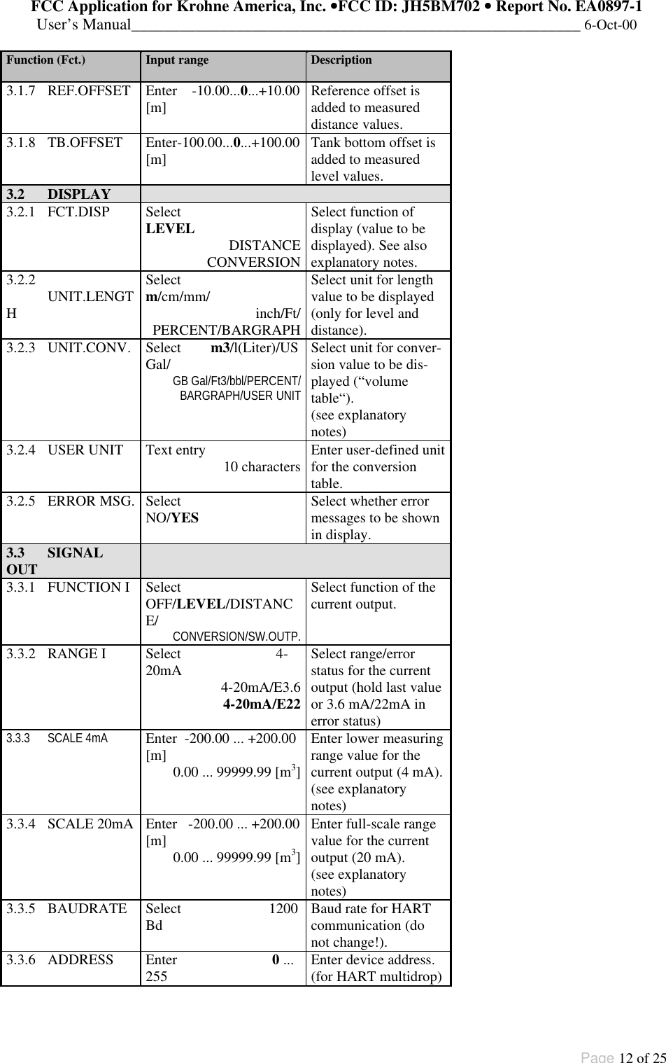 FCC Application for Krohne America, Inc. ••FCC ID: JH5BM702 •• Report No. EA0897-1User’s Manual________________________________________________________ 6-Oct-00Page 12 of 25Function (Fct.) Input range Description3.1.7 REF.OFFSET Enter    -10.00...0...+10.00[m] Reference offset isadded to measureddistance values.3.1.8 TB.OFFSET Enter-100.00...0...+100.00[m] Tank bottom offset isadded to measuredlevel values.3.2 DISPLAY3.2.1 FCT.DISP SelectLEVEL DISTANCECONVERSIONSelect function ofdisplay (value to bedisplayed). See alsoexplanatory notes.3.2.2 UNIT.LENGTHSelectm/cm/mm/ inch/Ft/PERCENT/BARGRAPHSelect unit for lengthvalue to be displayed(only for level anddistance).3.2.3 UNIT.CONV. Select        m3/l(Liter)/USGal/GB Gal/Ft3/bbl/PERCENT/BARGRAPH/USER UNITSelect unit for conver-sion value to be dis-played (“volumetable“).(see explanatorynotes)3.2.4 USER UNIT Text entry 10 characters Enter user-defined unitfor the conversiontable.3.2.5 ERROR MSG. SelectNO/YES Select whether errormessages to be shownin display.3.3 SIGNALOUT3.3.1 FUNCTION I SelectOFF/LEVEL/DISTANCE/ CONVERSION/SW.OUTP.Select function of thecurrent output.3.3.2 RANGE I Select                          4-20mA 4-20mA/E3.64-20mA/E22Select range/errorstatus for the currentoutput (hold last valueor 3.6 mA/22mA inerror status)3.3.3 SCALE 4mA Enter  -200.00 ... +200.00[m] 0.00 ... 99999.99 [m3]Enter lower measuringrange value for thecurrent output (4 mA).(see explanatorynotes)3.3.4 SCALE 20mA Enter   -200.00 ... +200.00[m] 0.00 ... 99999.99 [m3]Enter full-scale rangevalue for the currentoutput (20 mA).(see explanatorynotes)3.3.5 BAUDRATE Select                        1200Bd Baud rate for HARTcommunication (donot change!).3.3.6 ADDRESS Enter                          0 ...255 Enter device address.(for HART multidrop)