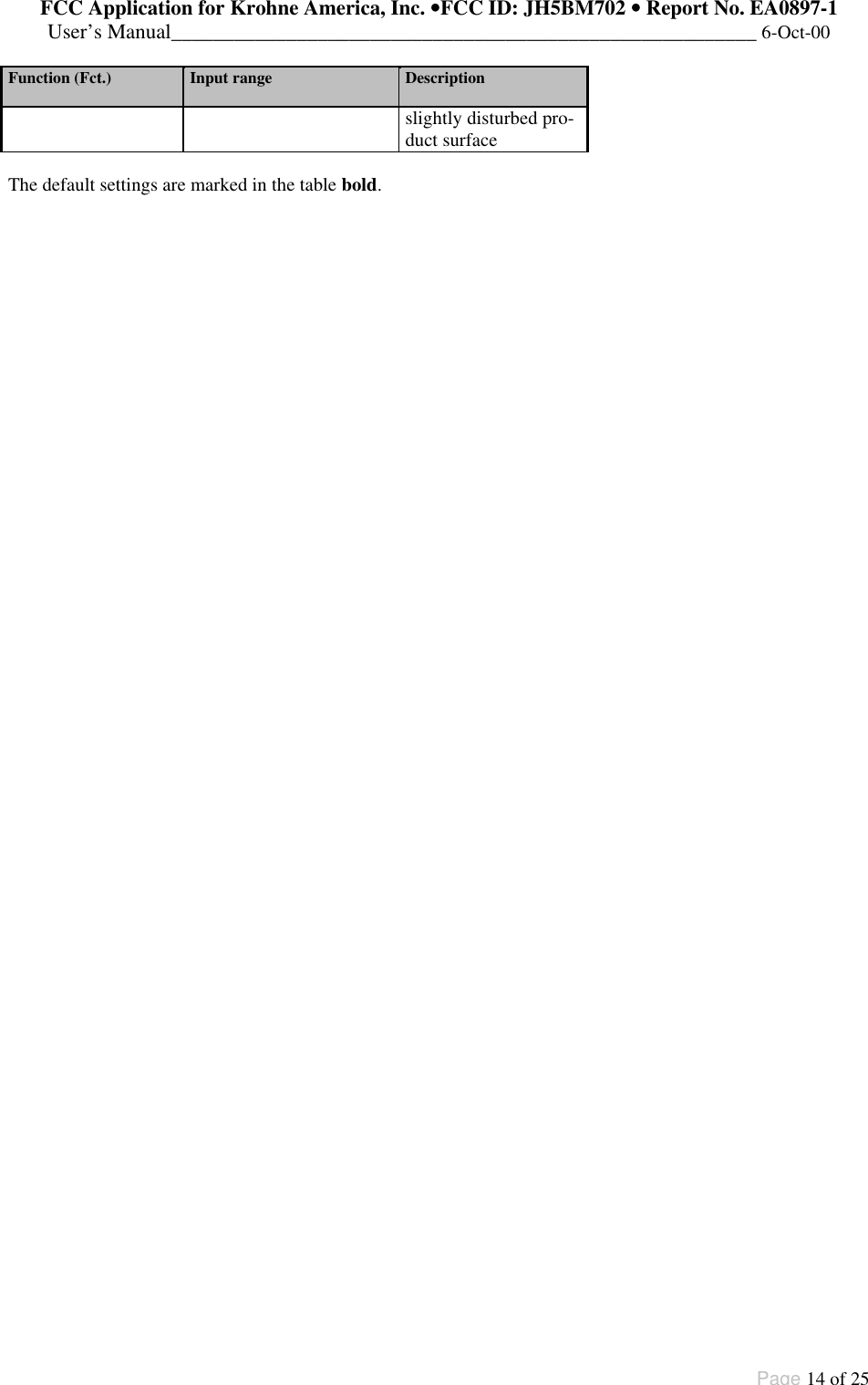 FCC Application for Krohne America, Inc. ••FCC ID: JH5BM702 •• Report No. EA0897-1User’s Manual________________________________________________________ 6-Oct-00Page 14 of 25Function (Fct.) Input range Descriptionslightly disturbed pro-duct surfaceThe default settings are marked in the table bold.