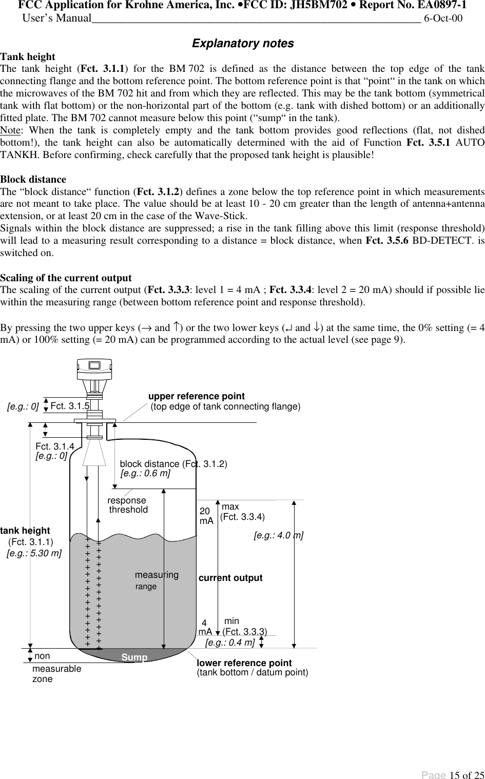 FCC Application for Krohne America, Inc. ••FCC ID: JH5BM702 •• Report No. EA0897-1User’s Manual________________________________________________________ 6-Oct-00Page 15 of 25Explanatory notesTank heightThe tank height (Fct. 3.1.1) for the BM 702 is defined as the distance between the top edge of the tankconnecting flange and the bottom reference point. The bottom reference point is that “point“ in the tank on whichthe microwaves of the BM 702 hit and from which they are reflected. This may be the tank bottom (symmetricaltank with flat bottom) or the non-horizontal part of the bottom (e.g. tank with dished bottom) or an additionallyfitted plate. The BM 702 cannot measure below this point (“sump“ in the tank).Note: When the tank is completely empty and the tank bottom provides good reflections (flat, not dishedbottom!), the tank height can also be automatically determined with the aid of Function Fct. 3.5.1 AUTOTANKH. Before confirming, check carefully that the proposed tank height is plausible!Block distanceThe “block distance“ function (Fct. 3.1.2) defines a zone below the top reference point in which measurementsare not meant to take place. The value should be at least 10 - 20 cm greater than the length of antenna+antennaextension, or at least 20 cm in the case of the Wave-Stick.Signals within the block distance are suppressed; a rise in the tank filling above this limit (response threshold)will lead to a measuring result corresponding to a distance = block distance, when Fct. 3.5.6 BD-DETECT. isswitched on.Scaling of the current outputThe scaling of the current output (Fct. 3.3.3: level 1 = 4 mA ; Fct. 3.3.4: level 2 = 20 mA) should if possible liewithin the measuring range (between bottom reference point and response threshold).By pressing the two upper keys (→ and ↑) or the two lower keys (↵ and ↓) at the same time, the 0% setting (= 4mA) or 100% setting (= 20 mA) can be programmed according to the actual level (see page 9).  ++++++++++++++++++++++++++++++++Sumpnonmeasurablezonetank height (Fct. 3.1.1)Fct. 3.1.4upper reference point(top edge of tank connecting flange)block distance (Fct. 3.1.2)responsecurrent output20mAmax(Fct. 3.3.4)4min(Fct. 3.3.3)lower reference point(tank bottom / datum point)Fct. 3.1.5thresholdmeasuringmA[e.g.: 5.30 m][e.g.: 0][e.g.: 0][e.g.: 0.6 m][e.g.: 0.4 m][e.g.: 4.0 m]range