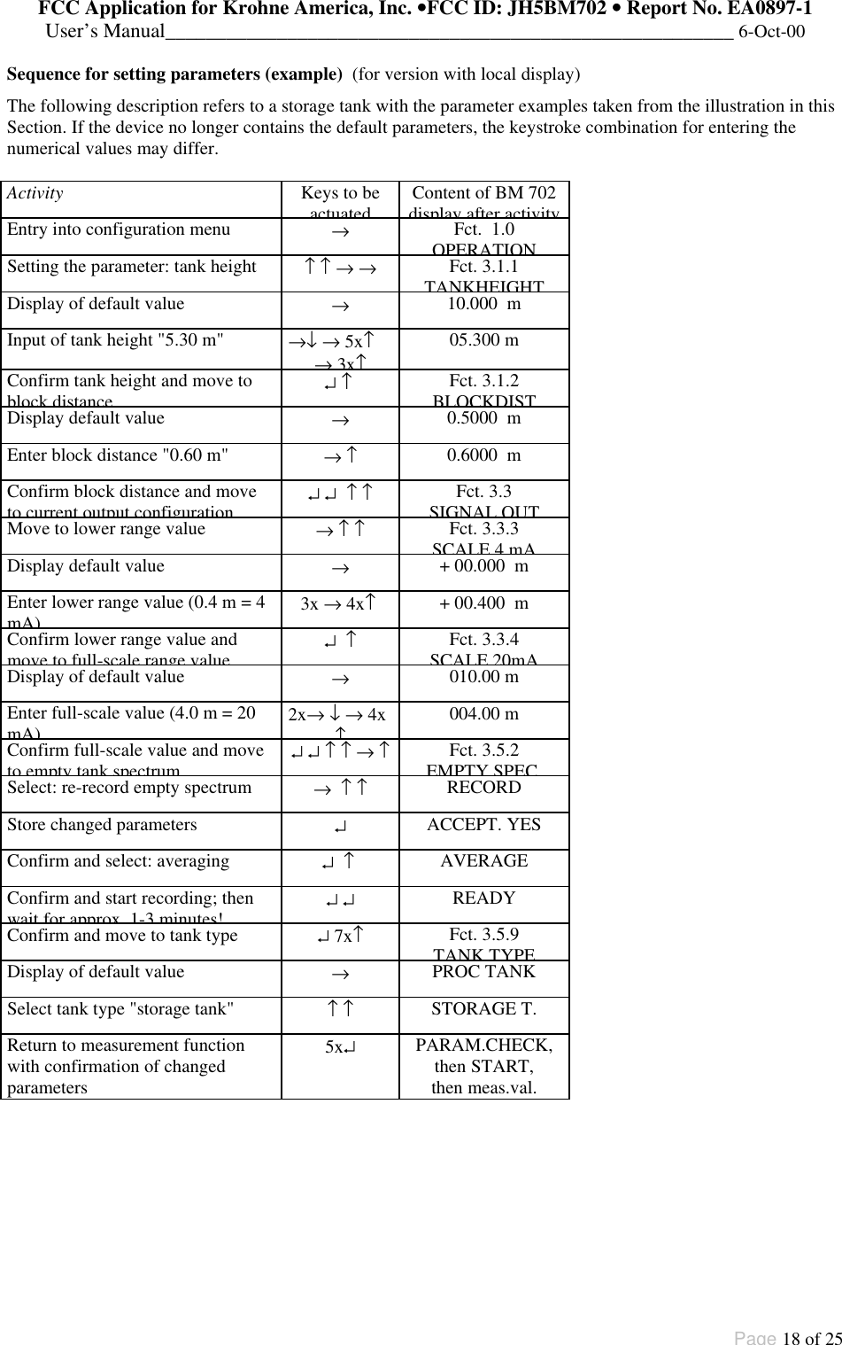 FCC Application for Krohne America, Inc. ••FCC ID: JH5BM702 •• Report No. EA0897-1User’s Manual________________________________________________________ 6-Oct-00Page 18 of 25Sequence for setting parameters (example)  (for version with local display)The following description refers to a storage tank with the parameter examples taken from the illustration in thisSection. If the device no longer contains the default parameters, the keystroke combination for entering thenumerical values may differ.Activity Keys to beactuatedContent of BM 702display after activityEntry into configuration menu →Fct.  1.0OPERATIONSetting the parameter: tank height ↑ ↑ → → Fct. 3.1.1TANKHEIGHTDisplay of default value →10.000  mInput of tank height &quot;5.30 m&quot; →↓ → 5x↑ → 3x↑05.300 mConfirm tank height and move toblock distance↵ ↑ Fct. 3.1.2BLOCKDISTDisplay default value →0.5000  mEnter block distance &quot;0.60 m&quot; → ↑ 0.6000  mConfirm block distance and moveto current output configuration↵ ↵  ↑ ↑ Fct. 3.3SIGNAL OUTMove to lower range value → ↑ ↑ Fct. 3.3.3SCALE 4 mADisplay default value →+ 00.000  mEnter lower range value (0.4 m = 4mA)3x → 4x↑ + 00.400  mConfirm lower range value andmove to full-scale range value↵  ↑ Fct. 3.3.4SCALE 20mADisplay of default value →010.00 mEnter full-scale value (4.0 m = 20mA)2x→ ↓ → 4x↑004.00 mConfirm full-scale value and moveto empty tank spectrum↵ ↵ ↑ ↑ → ↑ Fct. 3.5.2EMPTY.SPEC.Select: re-record empty spectrum →  ↑ ↑ RECORDStore changed parameters ↵ACCEPT. YESConfirm and select: averaging ↵  ↑ AVERAGEConfirm and start recording; thenwait for approx. 1-3 minutes!↵ ↵ READYConfirm and move to tank type ↵ 7x↑Fct. 3.5.9TANK TYPEDisplay of default value →PROC TANKSelect tank type &quot;storage tank&quot; ↑ ↑ STORAGE T.Return to measurement functionwith confirmation of changedparameters5x↵PARAM.CHECK,then START,then meas.val.