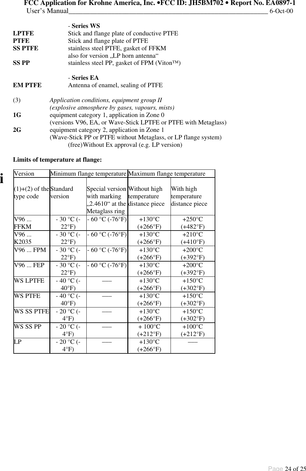 FCC Application for Krohne America, Inc. ••FCC ID: JH5BM702 •• Report No. EA0897-1User’s Manual________________________________________________________ 6-Oct-00Page 24 of 25- Series WSLPTFE Stick and flange plate of conductive PTFEPTFE Stick and flange plate of PTFESS PTFE stainless steel PTFE, gasket of FFKMalso for version „LP horn antenna“SS PP stainless steel PP, gasket of FPM (Viton™)- Series EAEM PTFE Antenna of enamel, sealing of PTFE(3) Application conditions, equipment group II(explosive atmosphere by gases, vapours, mists)1G equipment category 1, application in Zone 0(versions V96, EA, or Wave-Stick LPTFE or PTFE with Metaglass)2G equipment category 2, application in Zone 1(Wave-Stick PP or PTFE without Metaglass, or LP flange system)(free)Without Ex approval (e.g. LP version)Limits of temperature at flange:Version Minimum flange temperature Maximum flange temperature(1)+(2) of thetype code Standardversion Special versionwith marking„2.4610“ at theMetaglass ringWithout hightemperaturedistance pieceWith hightemperaturedistance pieceV96 ...FFKM - 30 °C (-22°F) - 60 °C (-76°F) +130°C(+266°F) +250°C(+482°F)V96 ...K2035 - 30 °C (-22°F) - 60 °C (-76°F) +130°C(+266°F) +210°C(+410°F)V96 ... FPM - 30 °C (-22°F) - 60 °C (-76°F) +130°C(+266°F) +200°C(+392°F)V96 ... FEP - 30 °C (-22°F) - 60 °C (-76°F) +130°C(+266°F) +200°C(+392°F)WS LPTFE - 40 °C (-40°F) ––– +130°C(+266°F) +150°C(+302°F)WS PTFE - 40 °C (-40°F) ––– +130°C(+266°F) +150°C(+302°F)WS SS PTFE - 20 °C (-4°F) ––– +130°C(+266°F) +150°C(+302°F)WS SS PP - 20 °C (-4°F) ––– + 100°C(+212°F) +100°C(+212°F)iLP - 20 °C (-4°F) ––– +130°C(+266°F) –––