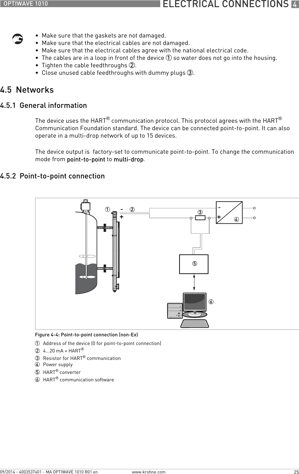  ELECTRICAL CONNECTIONS 425OPTIWAVE 1010www.krohne.com09/2014 - 4003537401 - MA OPTIWAVE 1010 R01 en•  Make sure that the gaskets are not damaged.•  Make sure that the electrical cables are not damaged.•  Make sure that the electrical cables agree with the national electrical code.•  The cables are in a loop in front of the device 1 so water does not go into the housing.•  Tighten the cable feedthroughs 2.•  Close unused cable feedthroughs with dummy plugs 3.4.5  Networks4.5.1  General informationThe device uses the HART® communication protocol. This protocol agrees with the HART® Communication Foundation standard. The device can be connected point-to-point. It can also operate in a multi-drop network of up to 15 devices.The device output is  factory-set to communicate point-to-point. To change the communication mode from point-to-point to multi-drop.4.5.2  Point-to-point connectionFigure 4-4: Point-to-point connection (non-Ex)1  Address of the device (0 for point-to-point connection)2  4...20 mA + HART®3  Resistor for HART® communication4  Power supply5  HART® converter6  HART® communication software