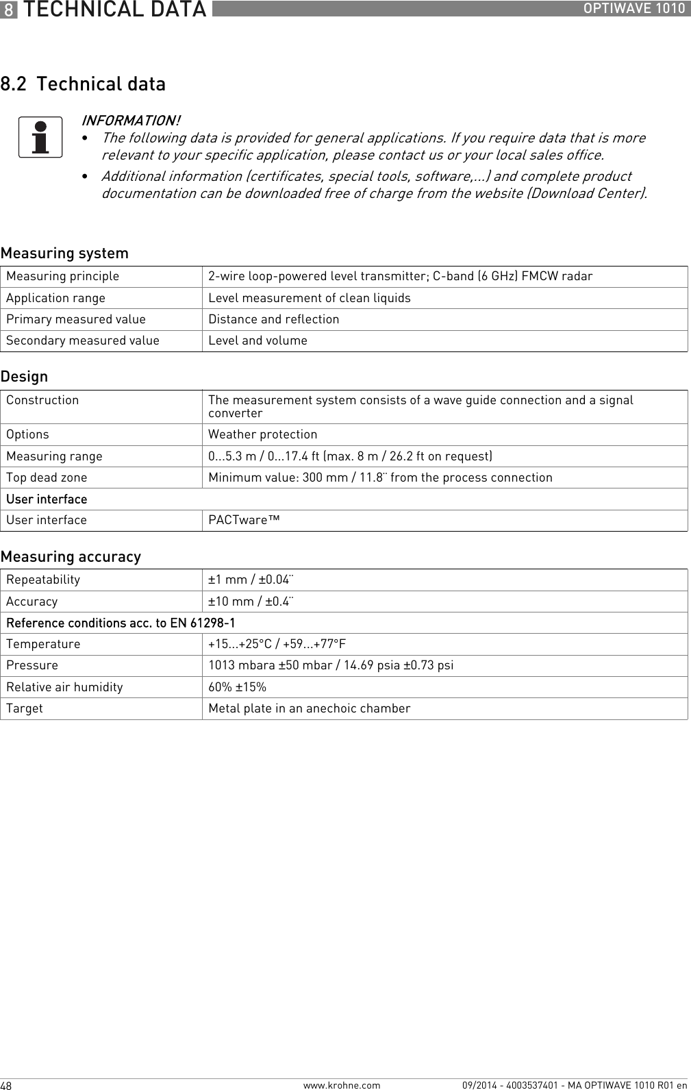 8 TECHNICAL DATA 48 OPTIWAVE 1010www.krohne.com 09/2014 - 4003537401 - MA OPTIWAVE 1010 R01 en8.2  Technical dataINFORMATION!•The following data is provided for general applications. If you require data that is more relevant to your specific application, please contact us or your local sales office.•Additional information (certificates, special tools, software,...) and complete product documentation can be downloaded free of charge from the website (Download Center).Measuring systemMeasuring principle 2-wire loop-powered level transmitter; C-band (6 GHz) FMCW radarApplication range Level measurement of clean liquidsPrimary measured value Distance and reflectionSecondary measured value Level and volumeDesignConstruction The measurement system consists of a wave guide connection and a signal converterOptions Weather protectionMeasuring range 0...5.3 m / 0...17.4 ft (max. 8 m / 26.2 ft on request)Top dead zone Minimum value: 300 mm / 11.8¨ from the process connectionUser interfaceUser interface PACTware™Measuring accuracyRepeatability ±1mm/ ±0.04¨Accuracy ±10 mm / ±0.4¨Reference conditions acc. to EN 61298-1Temperature +15...+25°C / +59...+77°FPressure 1013 mbara ±50 mbar / 14.69 psia ±0.73 psiRelative air humidity 60% ±15%Target Metal plate in an anechoic chamber