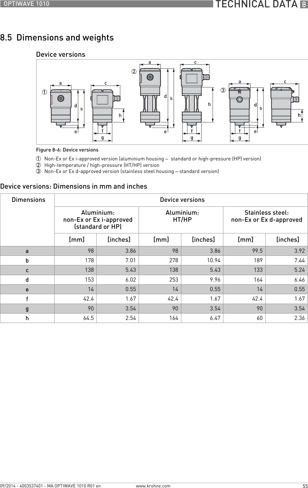  TECHNICAL DATA 855OPTIWAVE 1010www.krohne.com09/2014 - 4003537401 - MA OPTIWAVE 1010 R01 en8.5  Dimensions and weightsDevice versions: Dimensions in mm and inchesDevice versionsFigure 8-6: Device versions1  Non-Ex or Ex i-approved version (aluminium housing –  standard or high-pressure (HP) version)2  High-temperature / high-pressure (HT/HP) version3  Non-Ex or Ex d-approved version (stainless steel housing – standard version)Dimensions Device versionsAluminium:non-Ex or Ex i-approved (standard or HP)Aluminium:HT/HPStainless steel:non-Ex or Ex d-approved[mm] [inches] [mm] [inches] [mm] [inches]a98 3.86 98 3.86 99.5 3.92b178 7.01 278 10.94 189 7.44c138 5.43 138 5.43 133 5.24d153 6.02 253 9.96 164 6.46e14 0.55 14 0.55 14 0.55f42.4 1.67 42.4 1.67 42.4 1.67g90 3.54 90 3.54 90 3.54h64.5 2.54 164 6.47 60 2.36