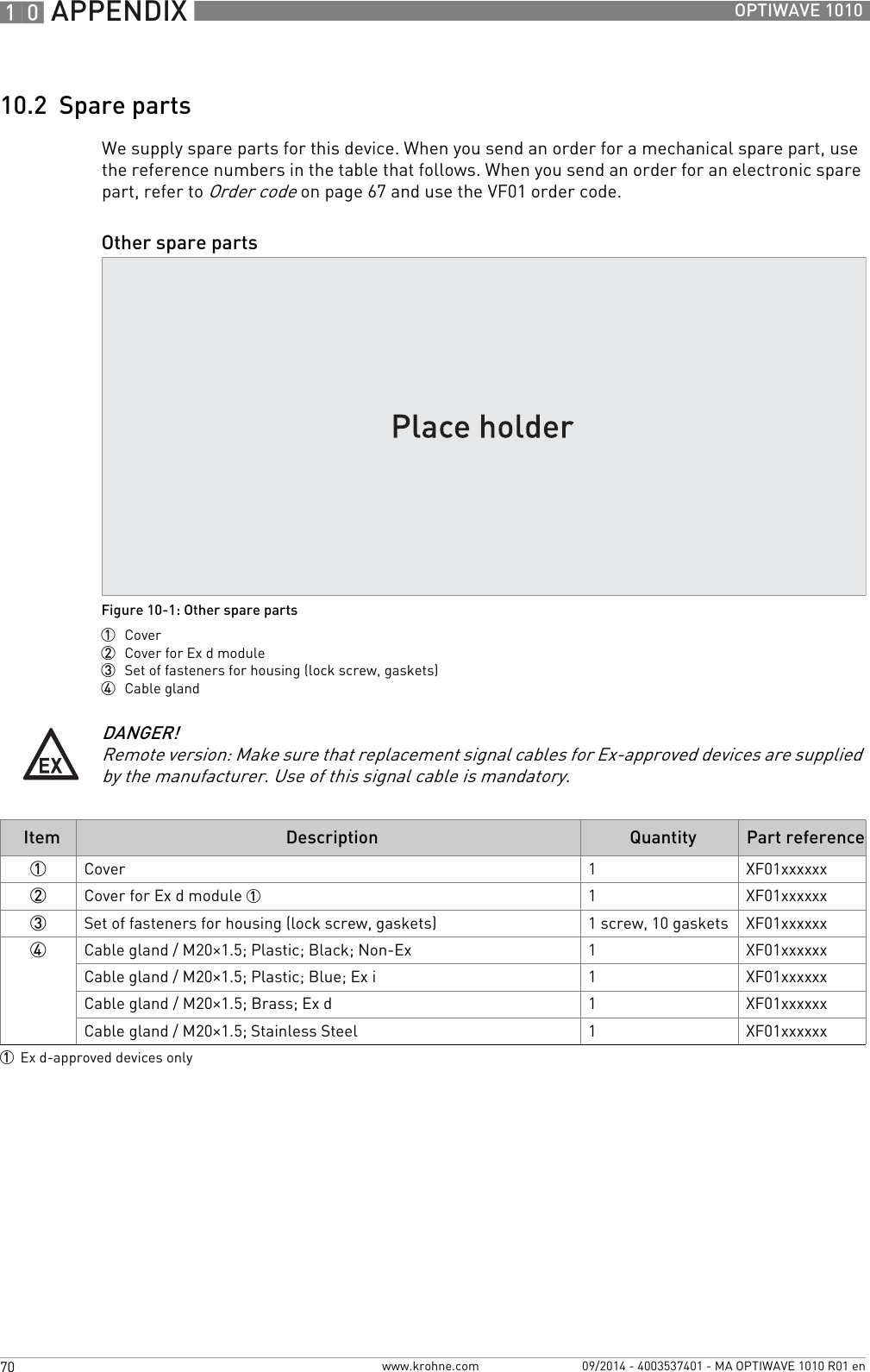 10 APPENDIX 70 OPTIWAVE 1010www.krohne.com 09/2014 - 4003537401 - MA OPTIWAVE 1010 R01 en10.2  Spare partsWe supply spare parts for this device. When you send an order for a mechanical spare part, use the reference numbers in the table that follows. When you send an order for an electronic spare part, refer to Order code on page 67 and use the VF01 order code.Other spare partsFigure 10-1: Other spare parts1  Cover2  Cover for Ex d module3  Set of fasteners for housing (lock screw, gaskets)4  Cable glandDANGER!Remote version: Make sure that replacement signal cables for Ex-approved devices are supplied by the manufacturer. Use of this signal cable is mandatory.Item Description Quantity Part reference1Cover 1XF01xxxxxx2Cover for Ex d module 1 1XF01xxxxxx3Set of fasteners for housing (lock screw, gaskets) 1 screw, 10 gaskets XF01xxxxxx4Cable gland / M20×1.5; Plastic; Black; Non-Ex 1XF01xxxxxxCable gland / M20×1.5; Plastic; Blue; Ex i 1XF01xxxxxxCable gland / M20×1.5; Brass; Ex d 1XF01xxxxxxCable gland / M20×1.5; Stainless Steel 1XF01xxxxxx1Ex d-approved devices only