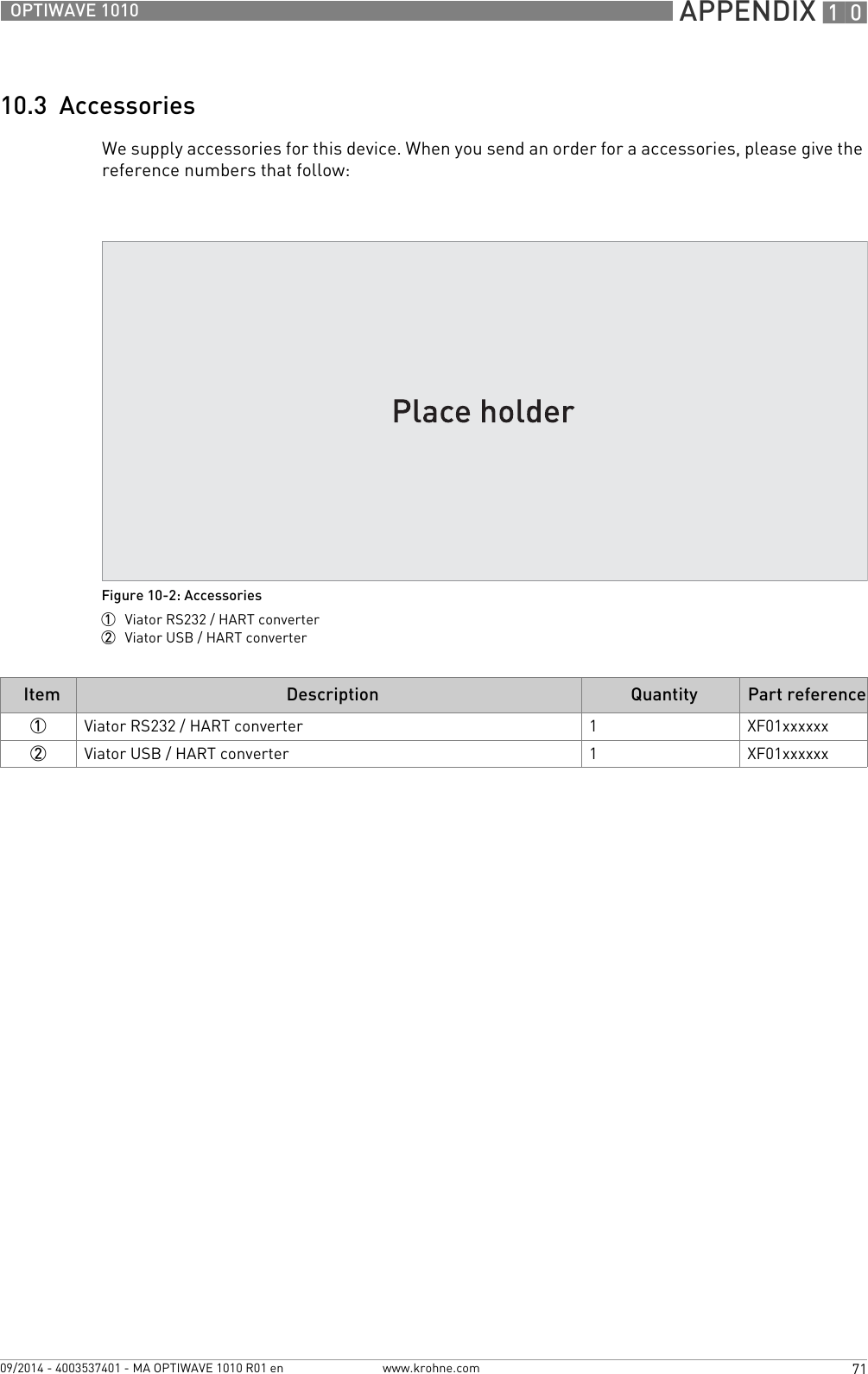  APPENDIX 1071OPTIWAVE 1010www.krohne.com09/2014 - 4003537401 - MA OPTIWAVE 1010 R01 en10.3  AccessoriesWe supply accessories for this device. When you send an order for a accessories, please give the reference numbers that follow:Figure 10-2: Accessories1  Viator RS232 / HART converter2  Viator USB / HART converterItem Description Quantity Part reference1Viator RS232 / HART converter 1XF01xxxxxx2Viator USB / HART converter 1XF01xxxxxx