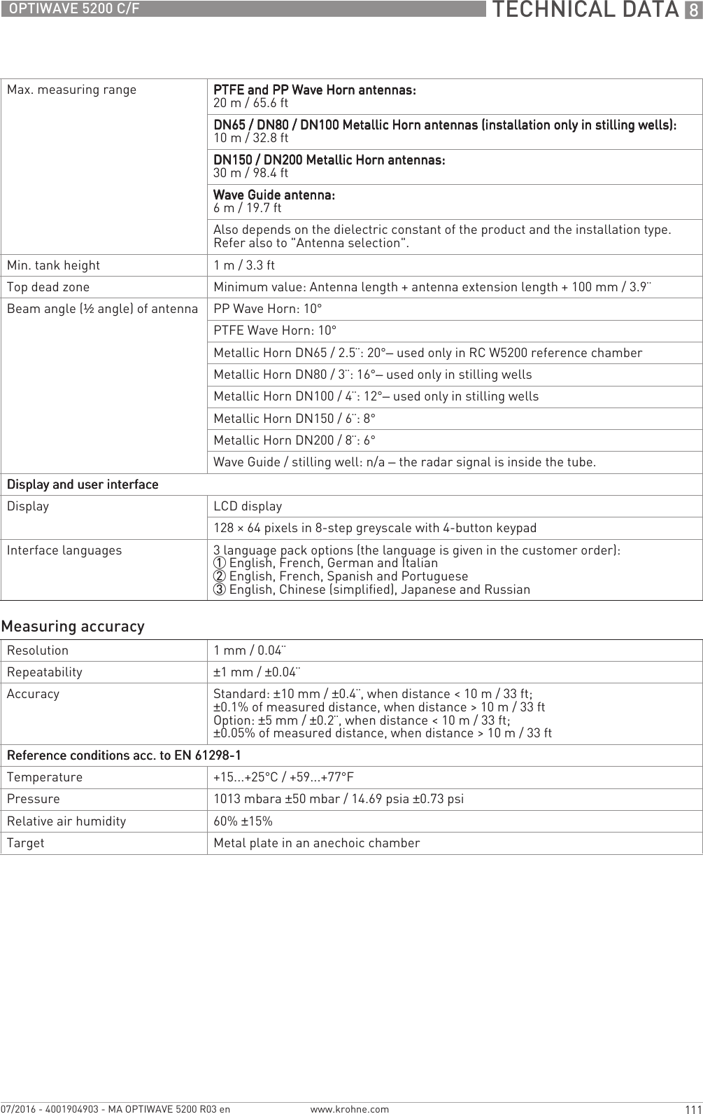 TECHNICAL DATA 8111OPTIWAVE 5200 C/Fwww.krohne.com07/2016 - 4001904903 - MA OPTIWAVE 5200 R03 enMax. measuring range PTFE and PP Wave Horn antennas:PTFE and PP Wave Horn antennas:PTFE and PP Wave Horn antennas:PTFE and PP Wave Horn antennas:20 m / 65.6 ftDN65 / DN80 / DN100 Metallic Horn antennas (installation only in stilling wells):DN65 / DN80 / DN100 Metallic Horn antennas (installation only in stilling wells):DN65 / DN80 / DN100 Metallic Horn antennas (installation only in stilling wells):DN65 / DN80 / DN100 Metallic Horn antennas (installation only in stilling wells):10 m / 32.8 ftDN150 / DN200 Metallic Horn antennas:DN150 / DN200 Metallic Horn antennas:DN150 / DN200 Metallic Horn antennas:DN150 / DN200 Metallic Horn antennas:30 m / 98.4 ftWave Guide antenna:Wave Guide antenna:Wave Guide antenna:Wave Guide antenna:6m/ 19.7ftAlso depends on the dielectric constant of the product and the installation type. Refer also to &quot;Antenna selection&quot;.Min. tank height 1m/ 3.3ftTop dead zone Minimum value: Antenna length + antenna extension length + 100 mm / 3.9¨Beam angle (½ angle) of antenna PP Wave Horn: 10°PTFE Wave Horn: 10°Metallic Horn DN65 / 2.5¨: 20°– used only in RC W5200 reference chamberMetallic Horn DN80 / 3¨: 16°– used only in stilling wellsMetallic Horn DN100 / 4¨: 12°– used only in stilling wellsMetallic Horn DN150 / 6¨: 8°Metallic Horn DN200 / 8¨: 6°Wave Guide / stilling well: n/a – the radar signal is inside the tube.Display and user interfaceDisplay and user interfaceDisplay and user interfaceDisplay and user interfaceDisplay LCD display128 × 64 pixels in 8-step greyscale with 4-button keypadInterface languages 3 language pack options (the language is given in the customer order):1 English, French, German and Italian2 English, French, Spanish and Portuguese3 English, Chinese (simplified), Japanese and RussianMeasuring accuracyResolution 1mm/ 0.04¨Repeatability ±1mm/ ±0.04¨Accuracy Standard: ±10 mm / ±0.4¨, when distance &lt; 10 m / 33 ft; ±0.1% of measured distance, when distance &gt; 10 m / 33 ftOption: ±5mm/ ±0.2¨, when distance &lt; 10 m / 33 ft; ±0.05% of measured distance, when distance &gt; 10 m / 33 ftReference conditions acc. to EN 61298-1Reference conditions acc. to EN 61298-1Reference conditions acc. to EN 61298-1Reference conditions acc. to EN 61298-1Temperature +15...+25°C / +59...+77°FPressure 1013 mbara ±50 mbar / 14.69 psia ±0.73 psiRelative air humidity 60% ±15%Target Metal plate in an anechoic chamber